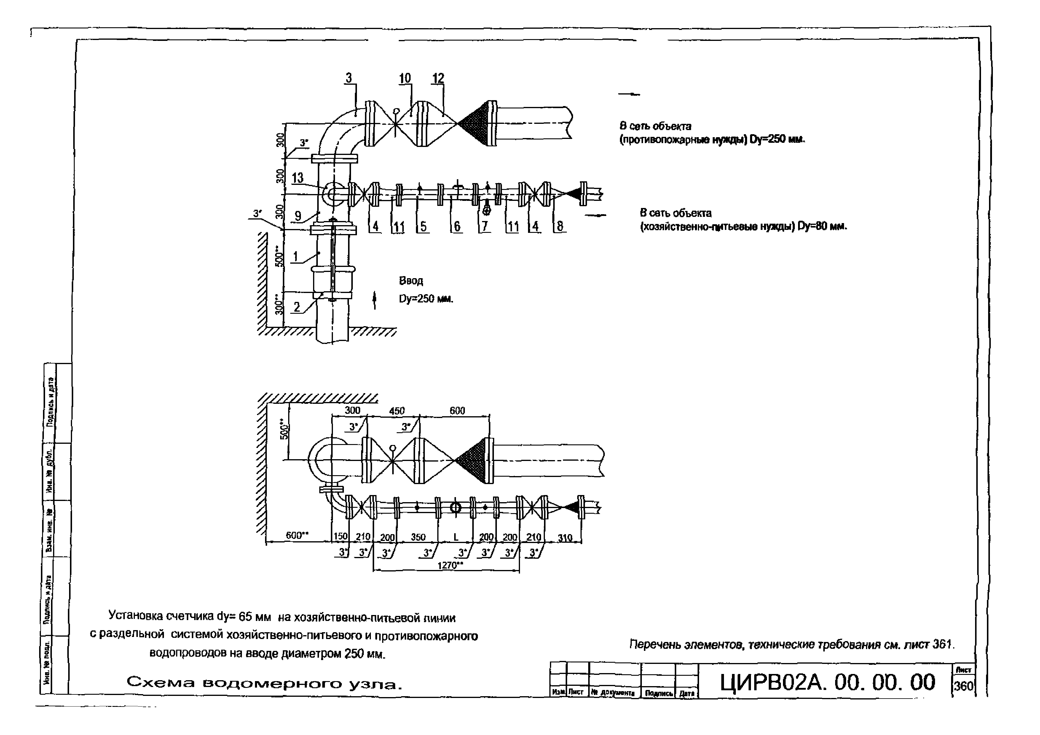 ЦИРВ 02А.00.00.00