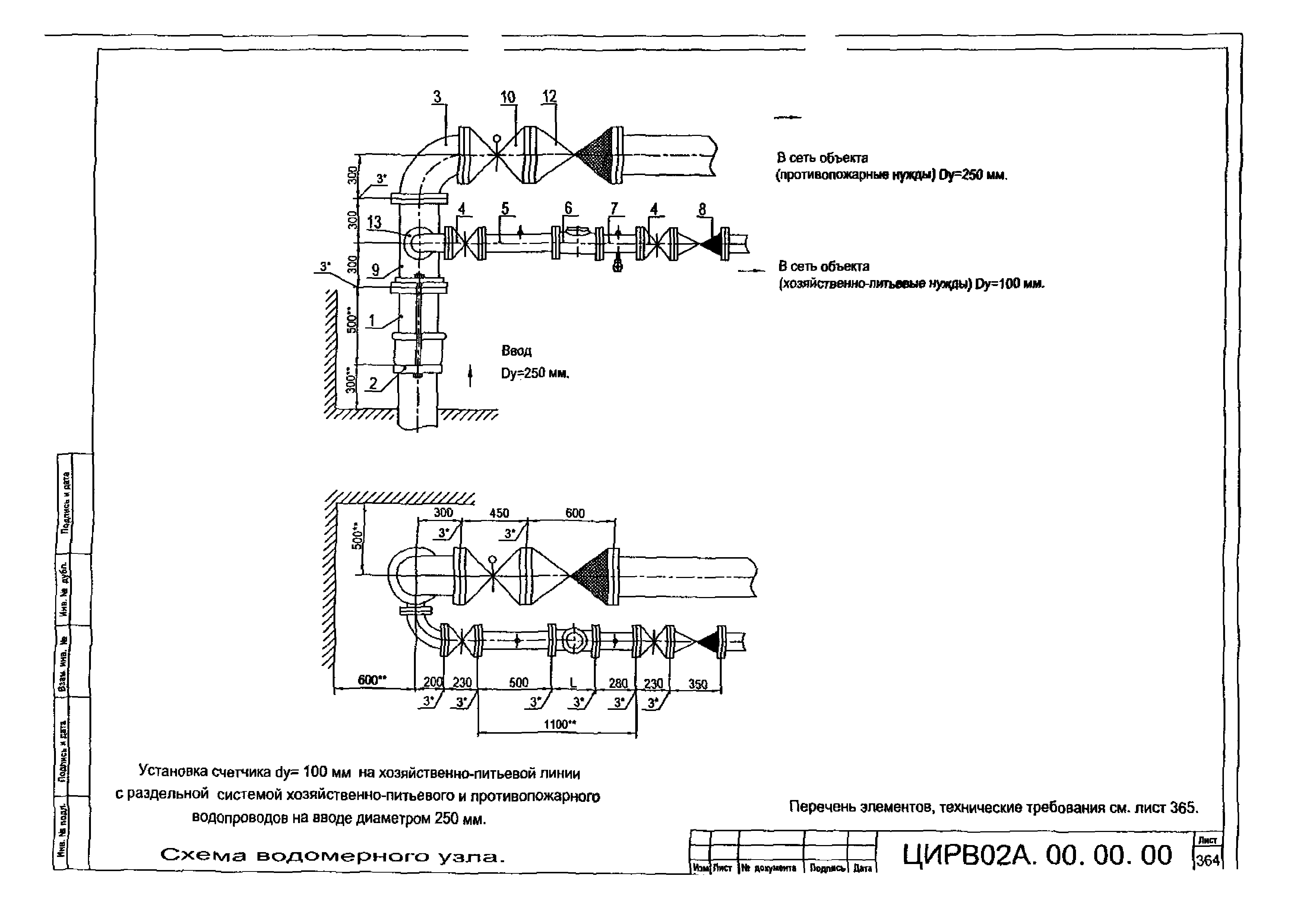 ЦИРВ 02А.00.00.00