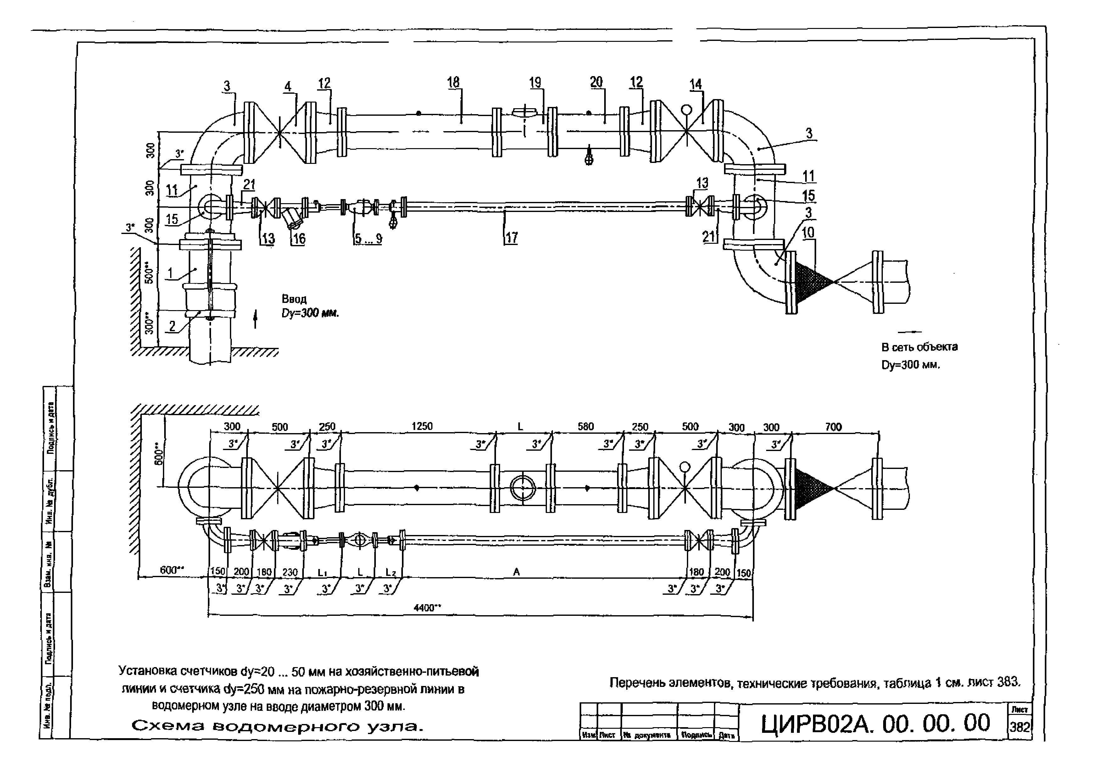 ЦИРВ 02А.00.00.00