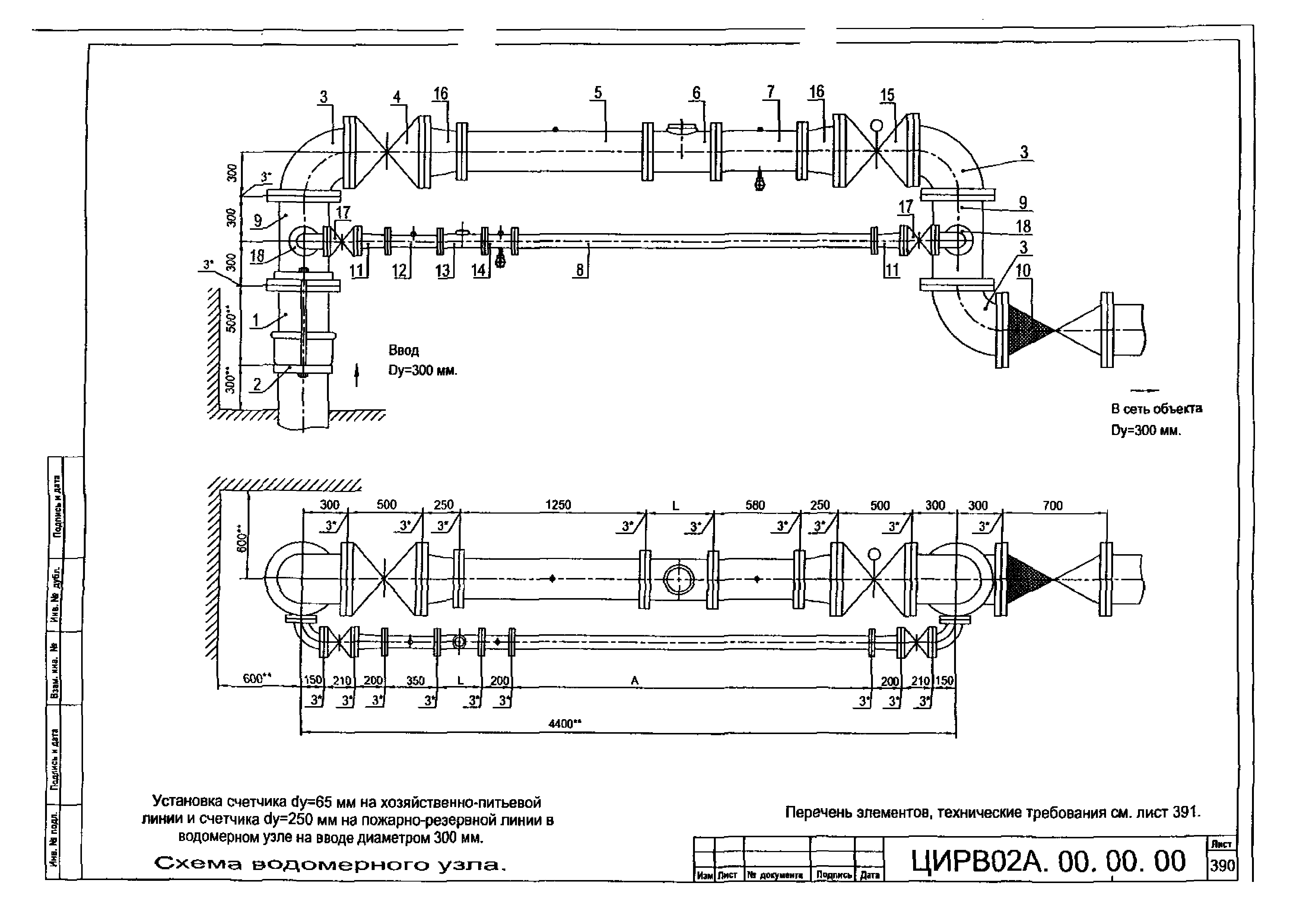 ЦИРВ 02А.00.00.00