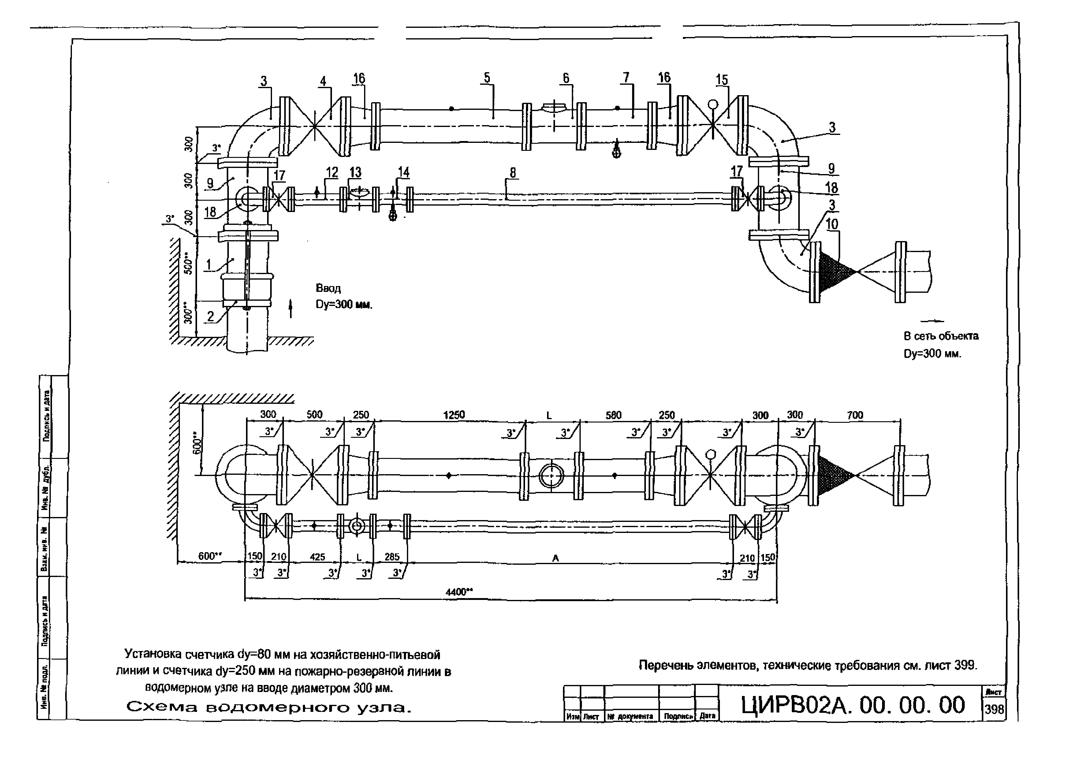 ЦИРВ 02А.00.00.00