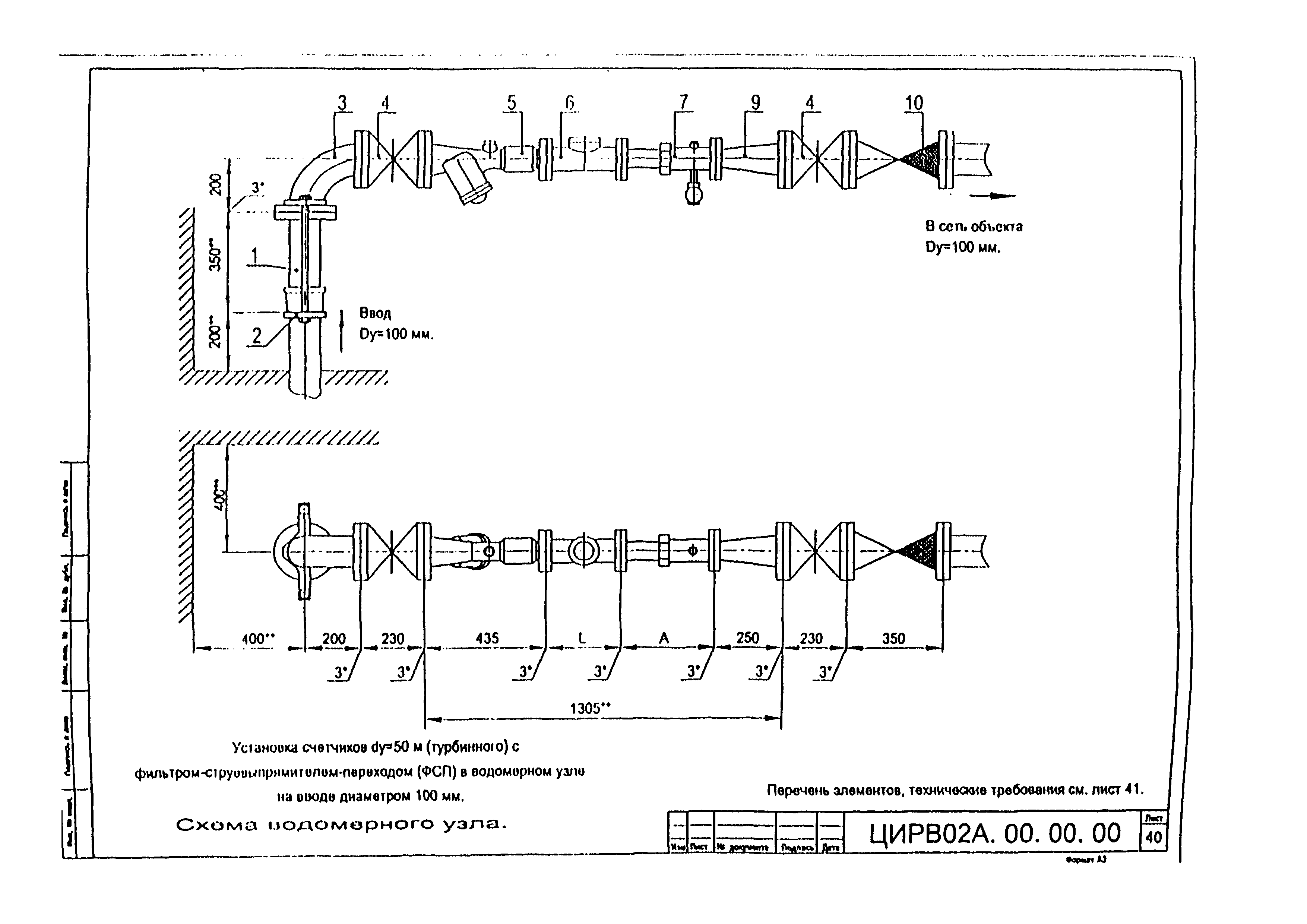 ЦИРВ 02А.00.00.00