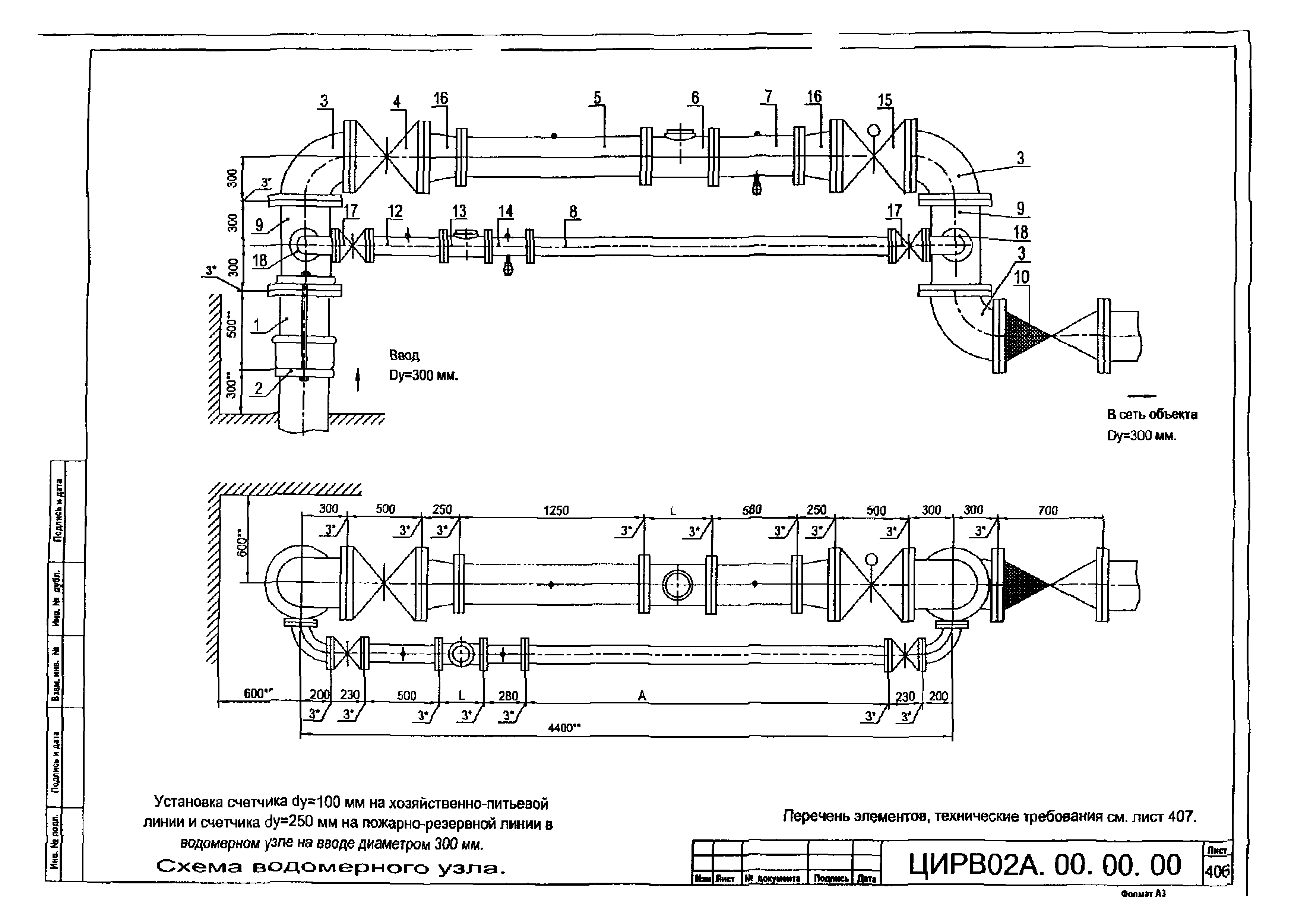 ЦИРВ 02А.00.00.00