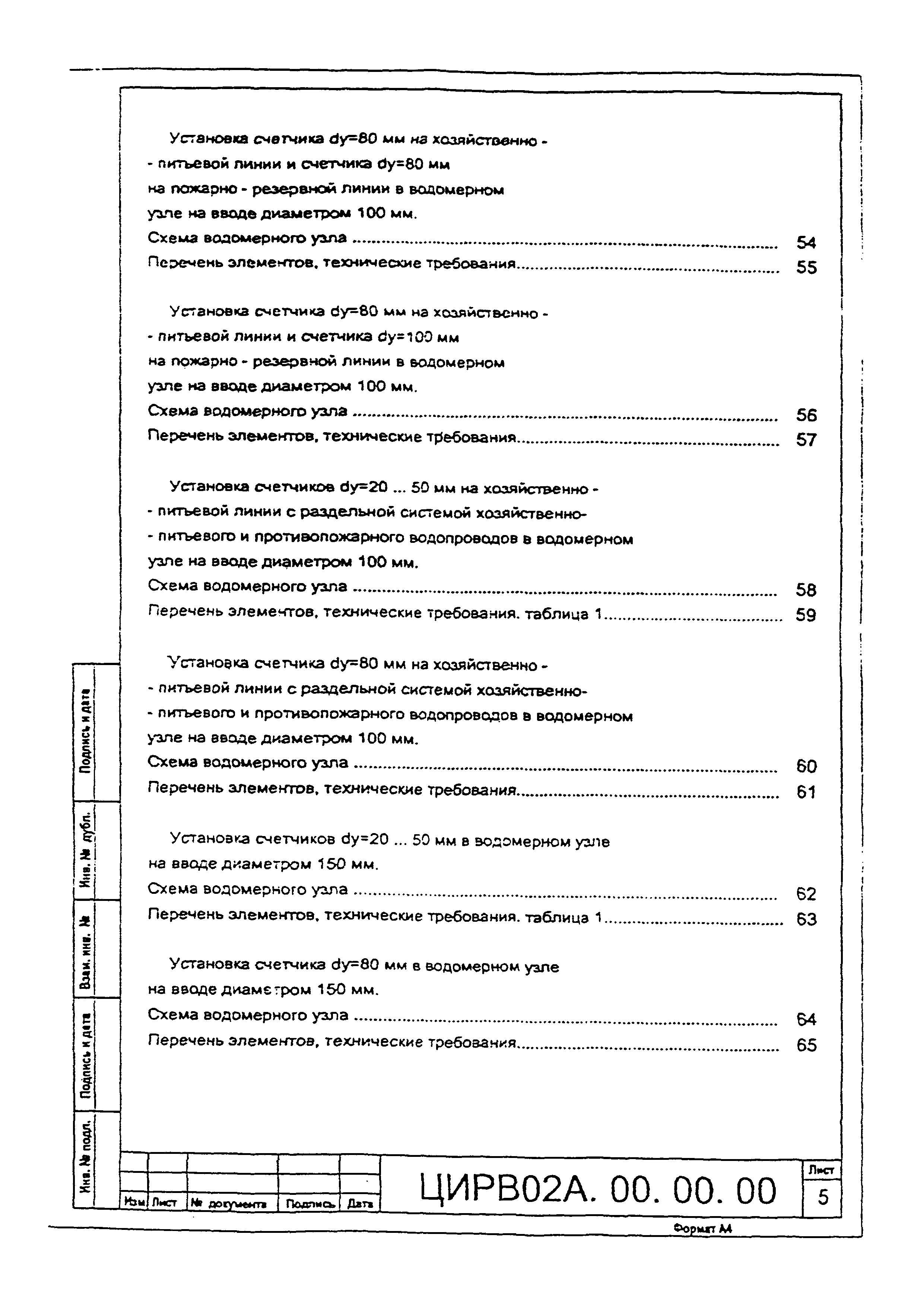 ЦИРВ 02А.00.00.00