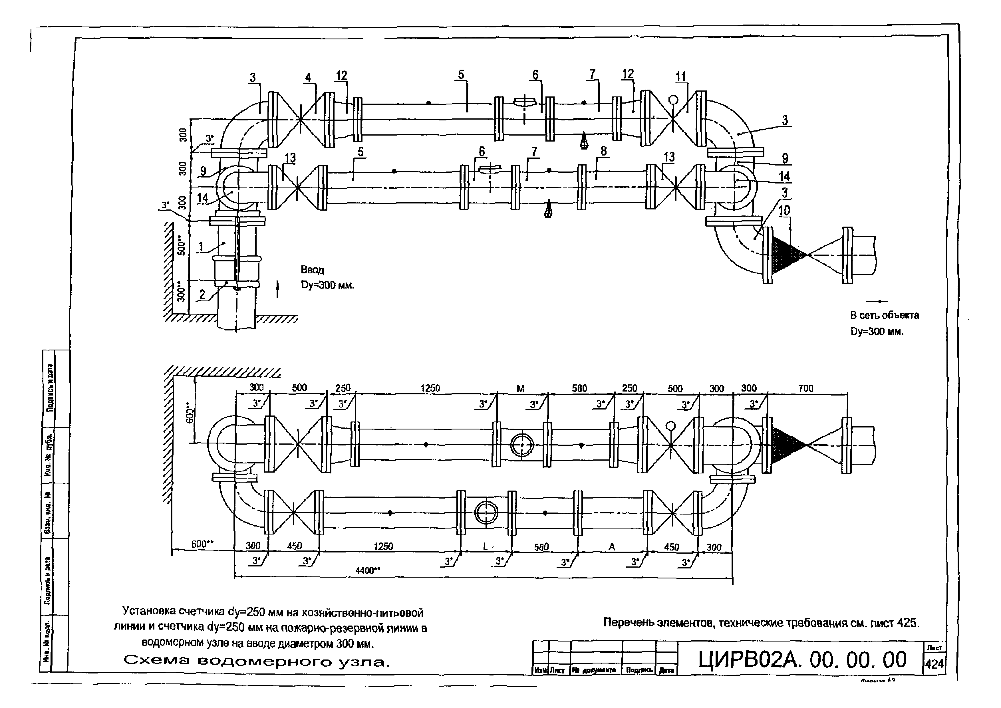 ЦИРВ 02А.00.00.00