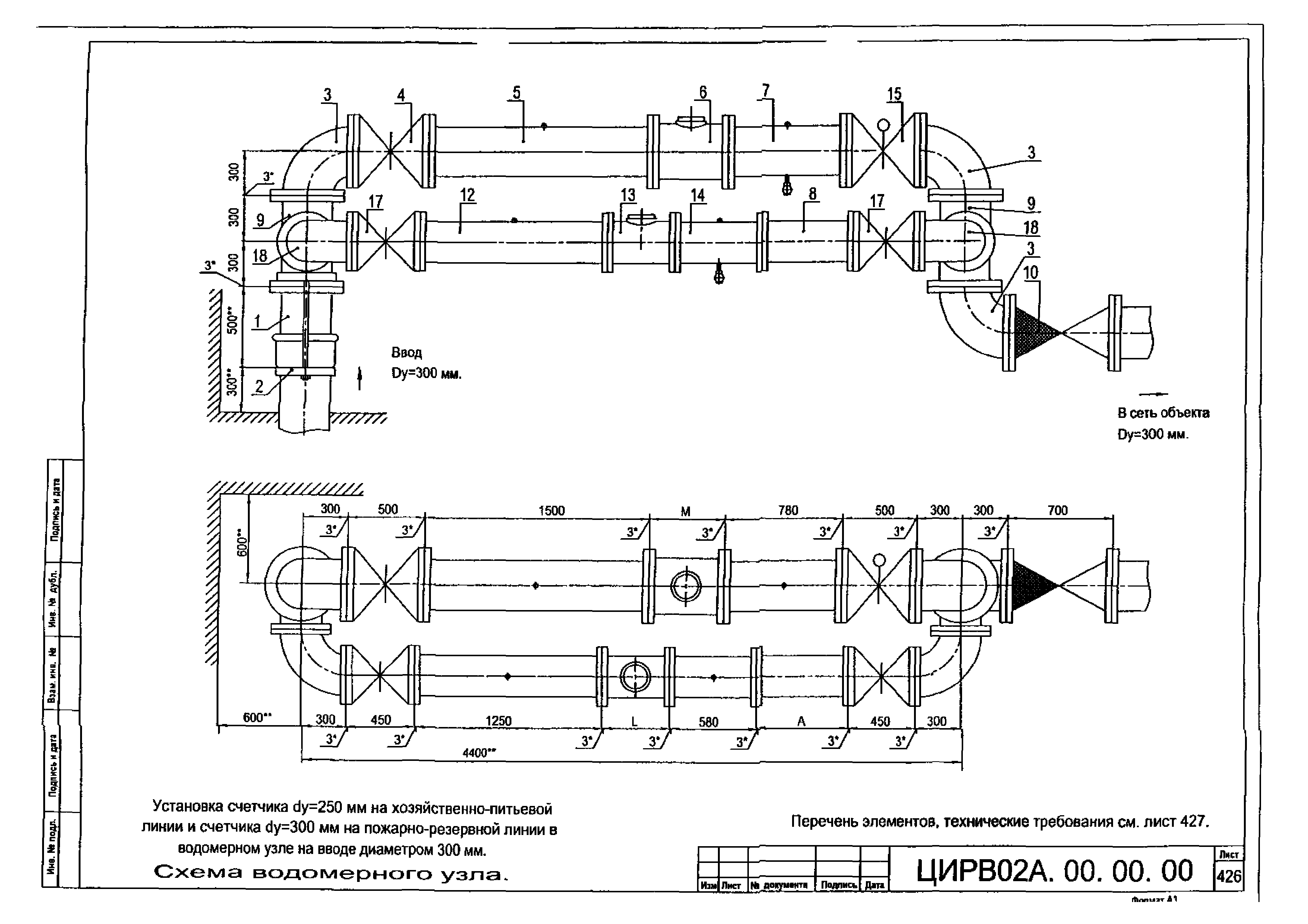 ЦИРВ 02А.00.00.00