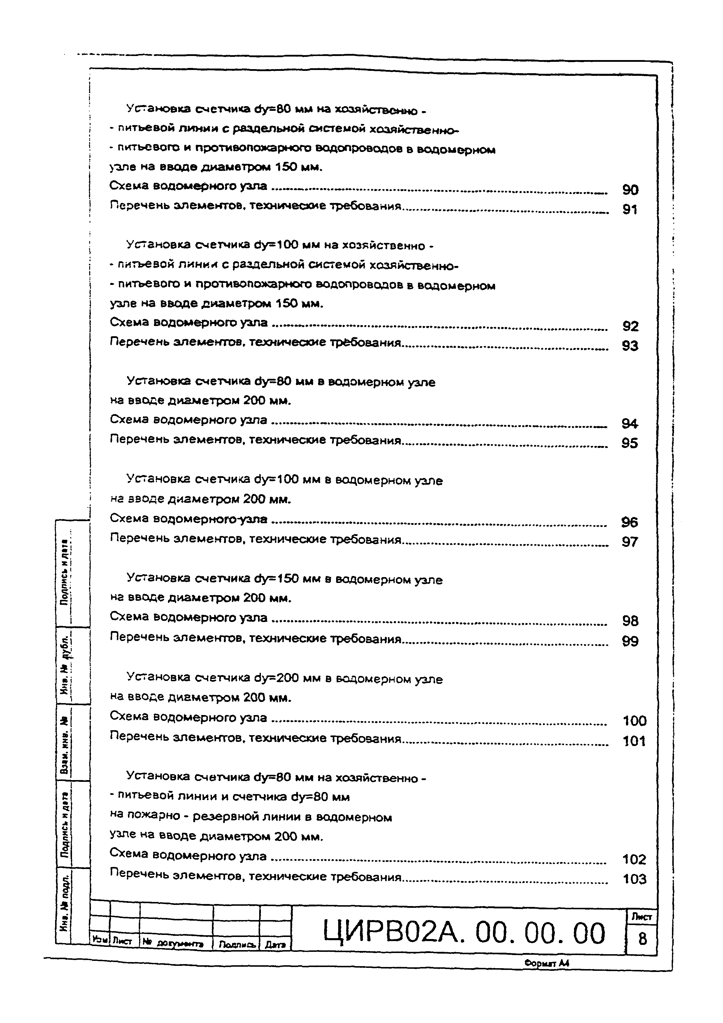 ЦИРВ 02А.00.00.00