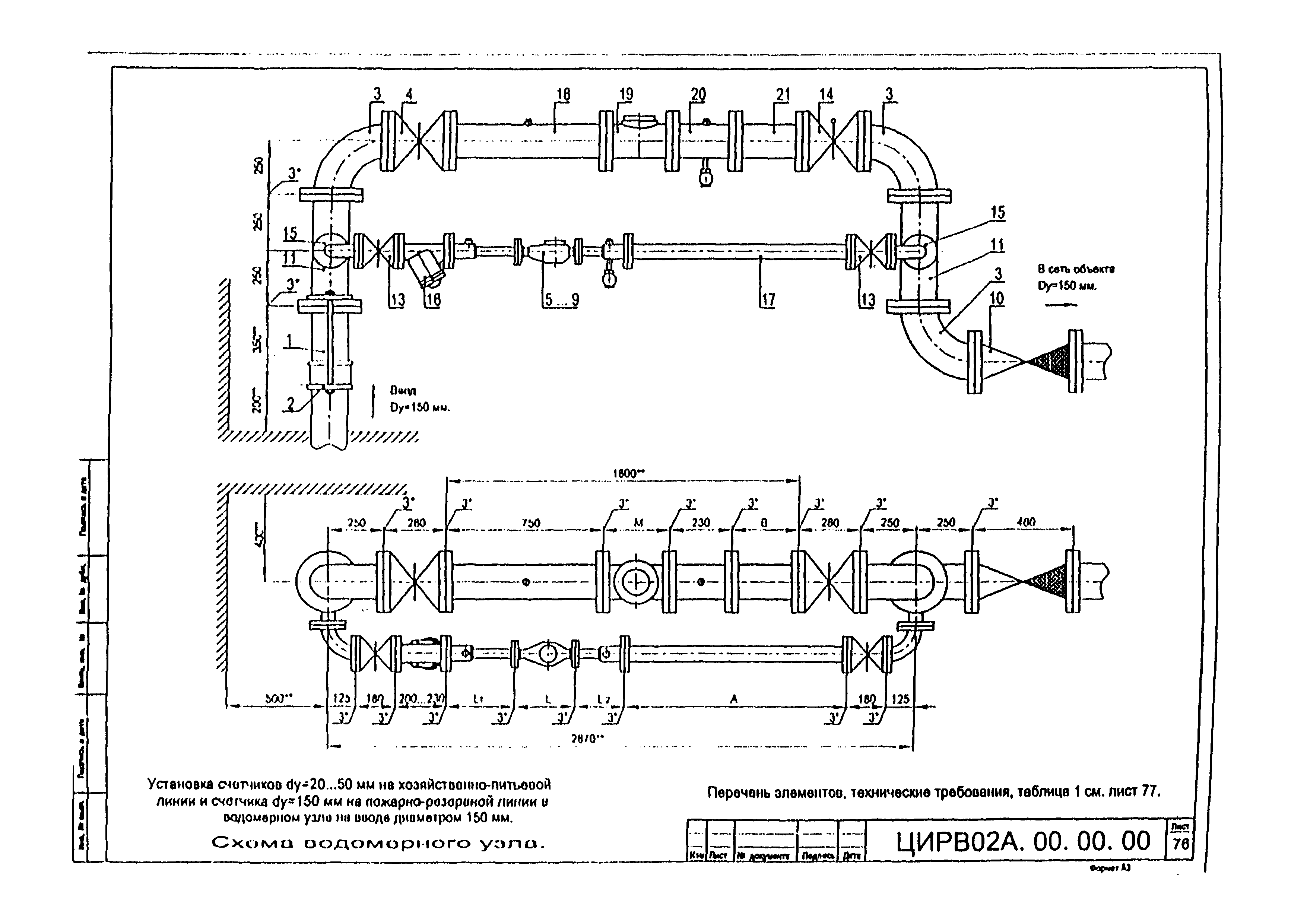 ЦИРВ 02А.00.00.00