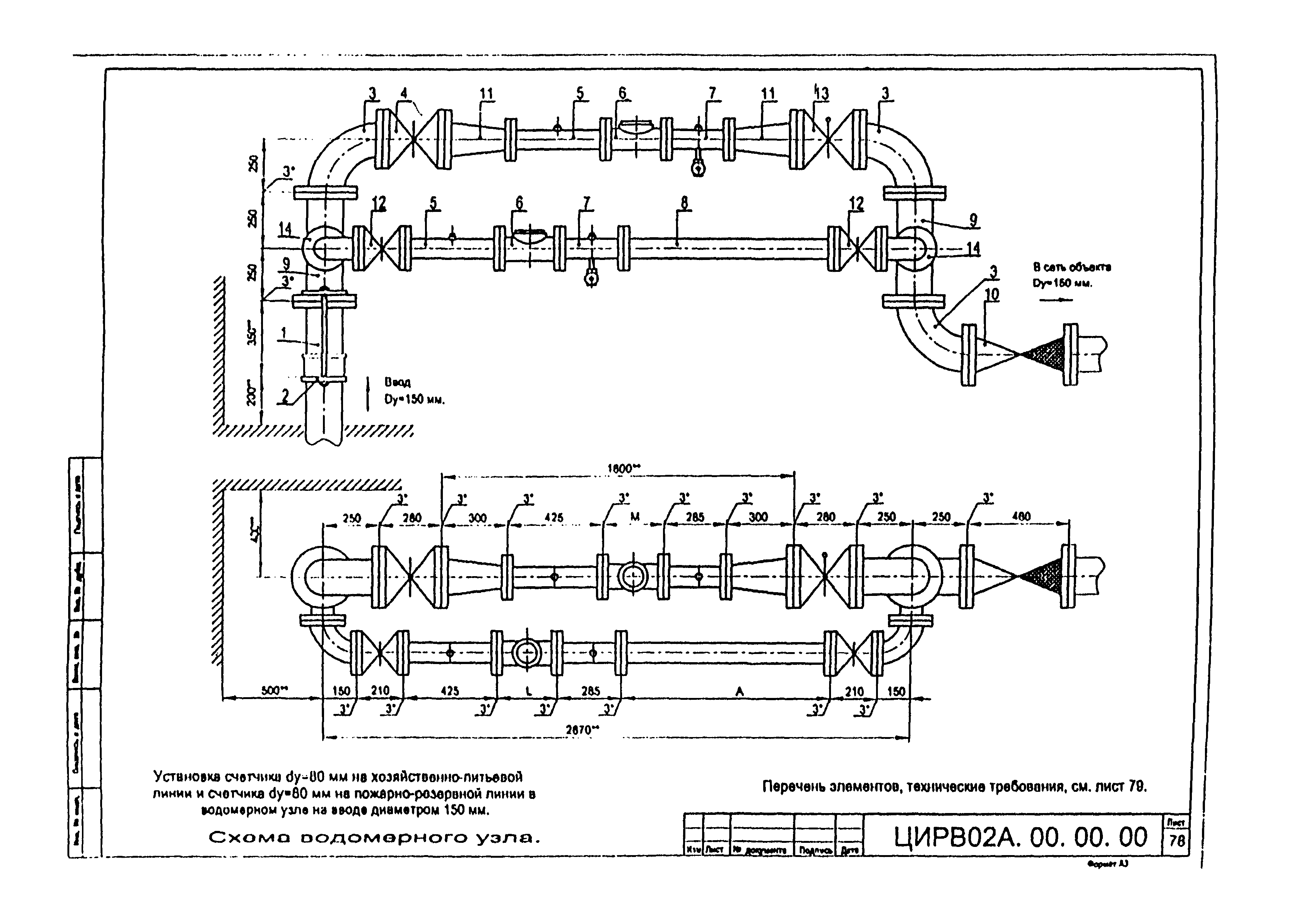 ЦИРВ 02А.00.00.00