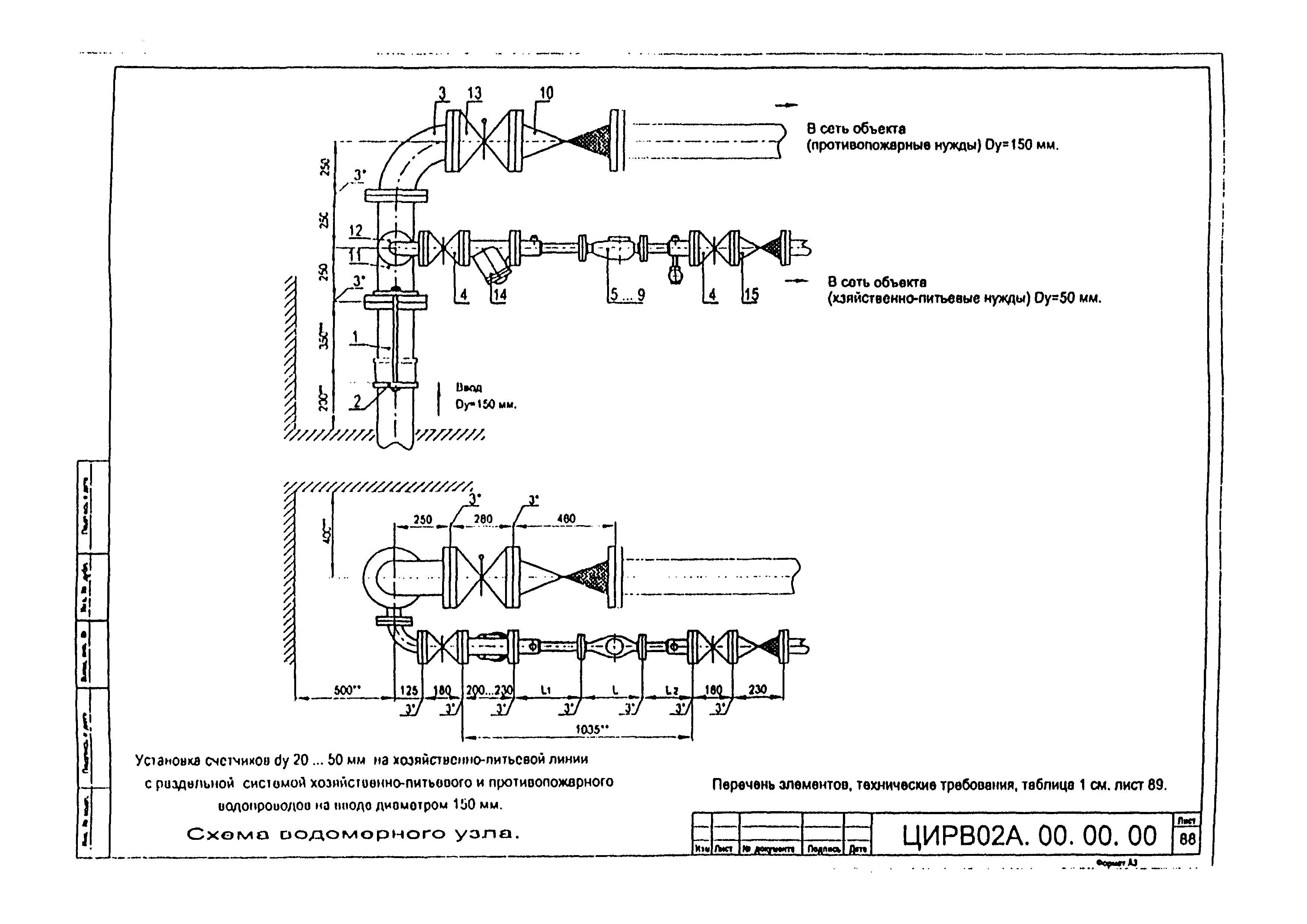 ЦИРВ 02А.00.00.00