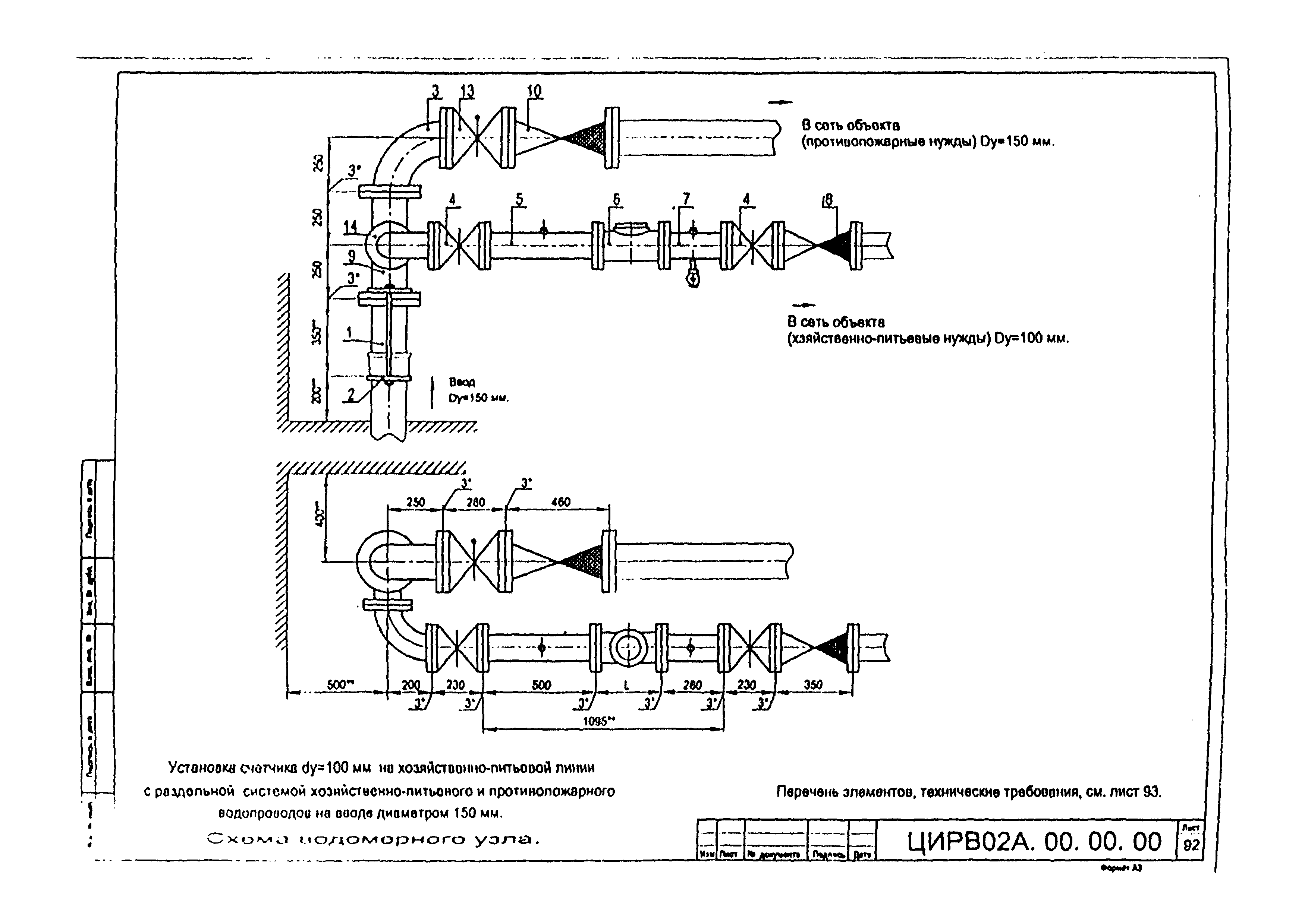 ЦИРВ 02А.00.00.00