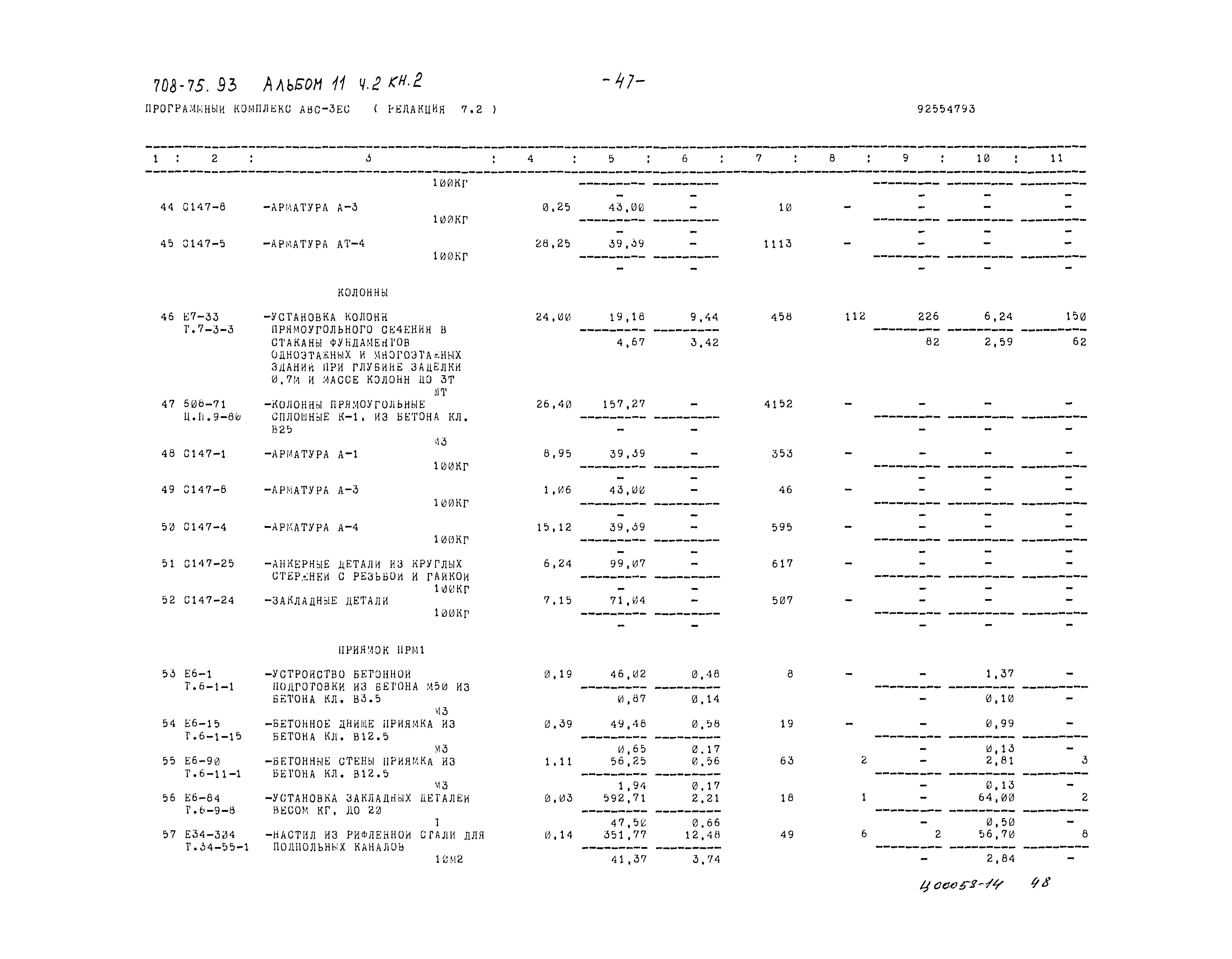 Типовой проект 708-75.93