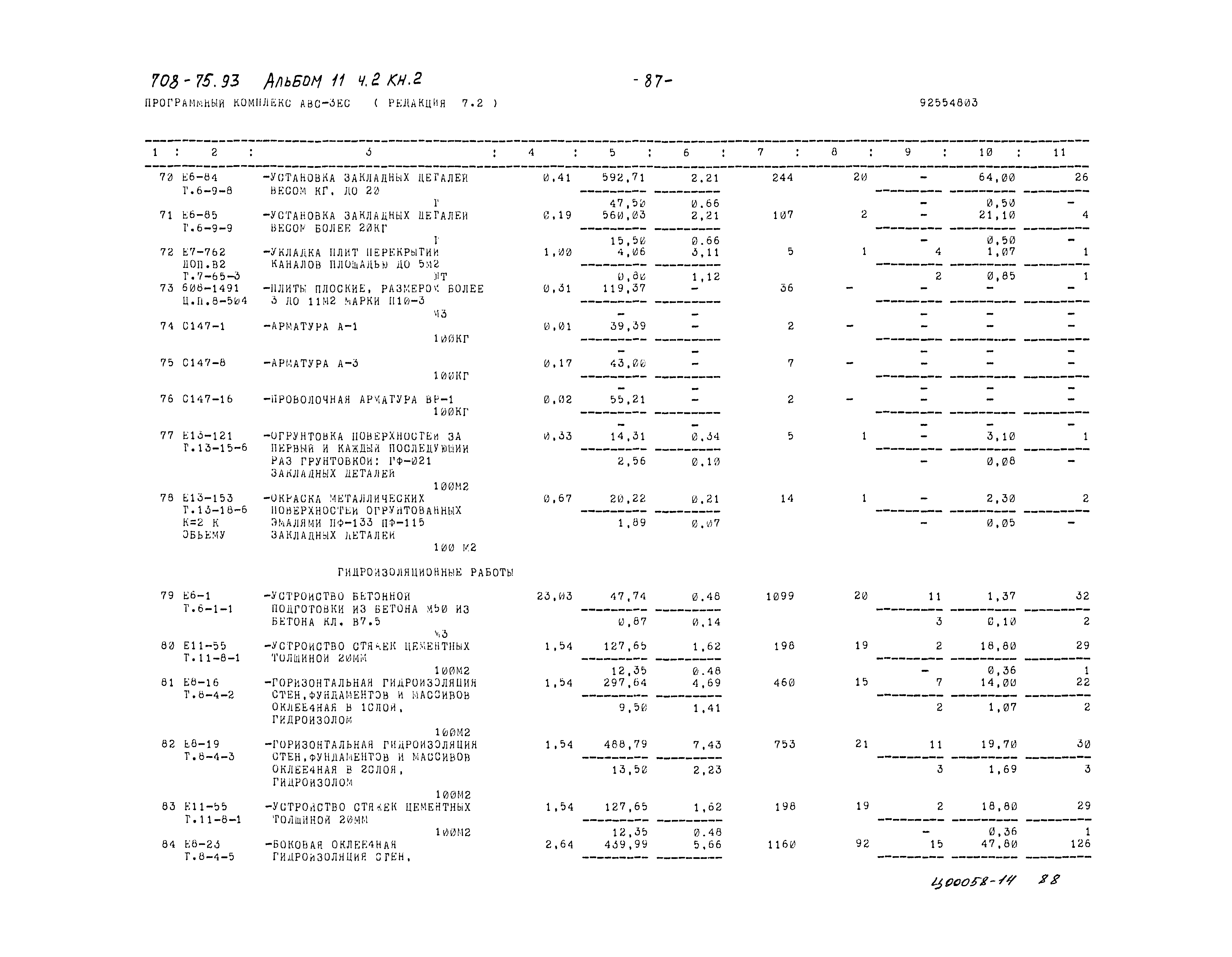 Типовой проект 708-75.93