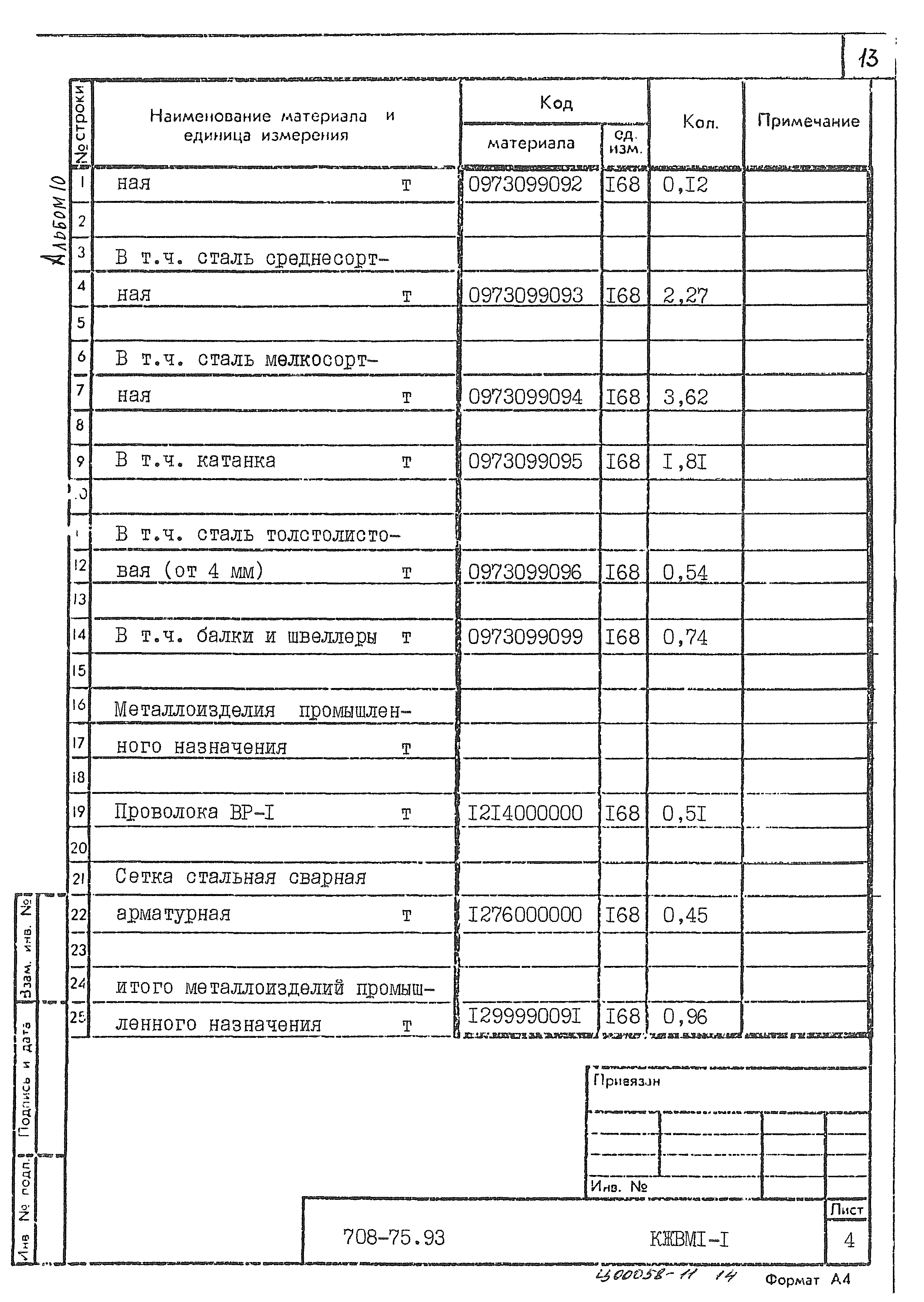 Типовой проект 708-75.93