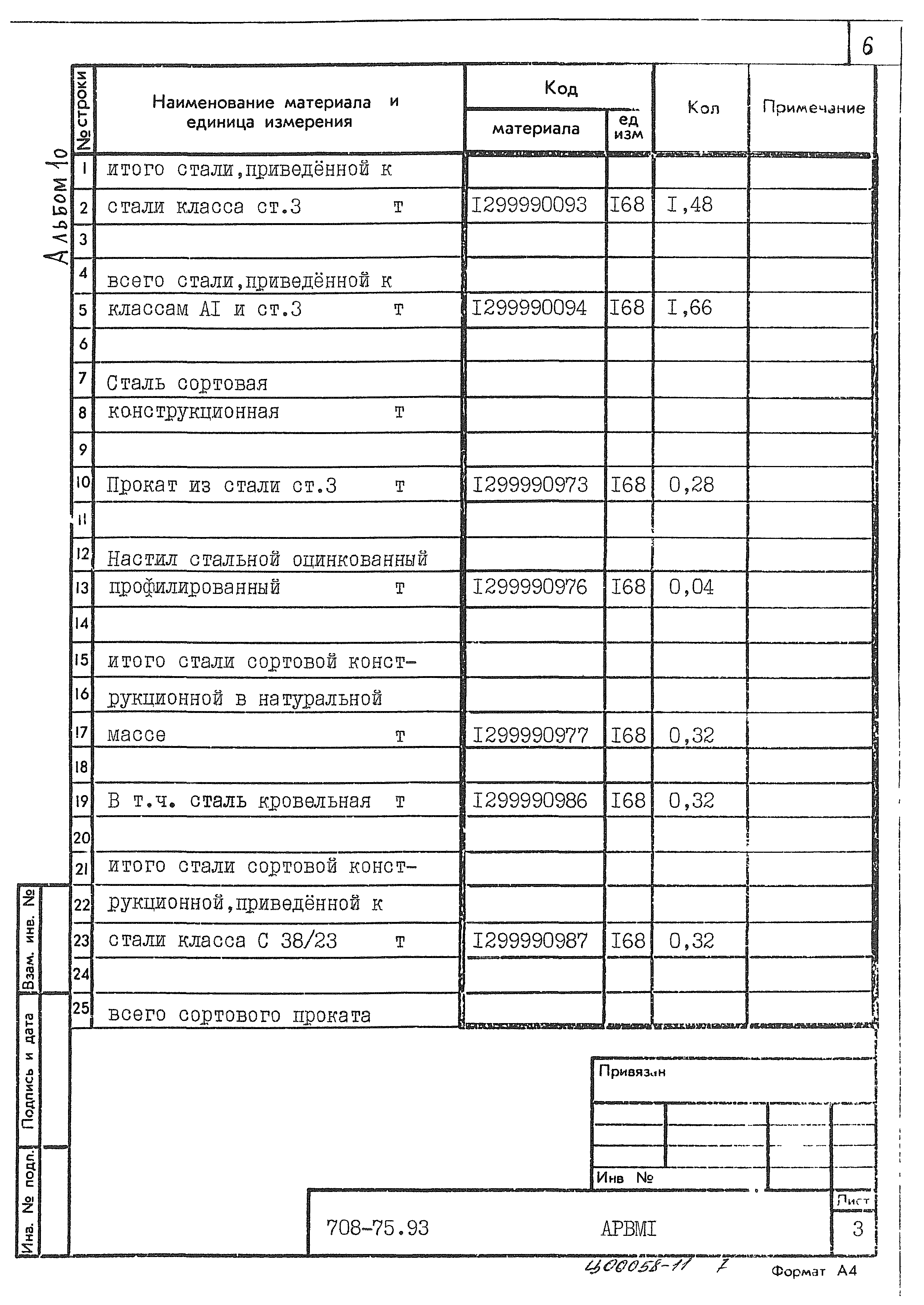 Типовой проект 708-75.93