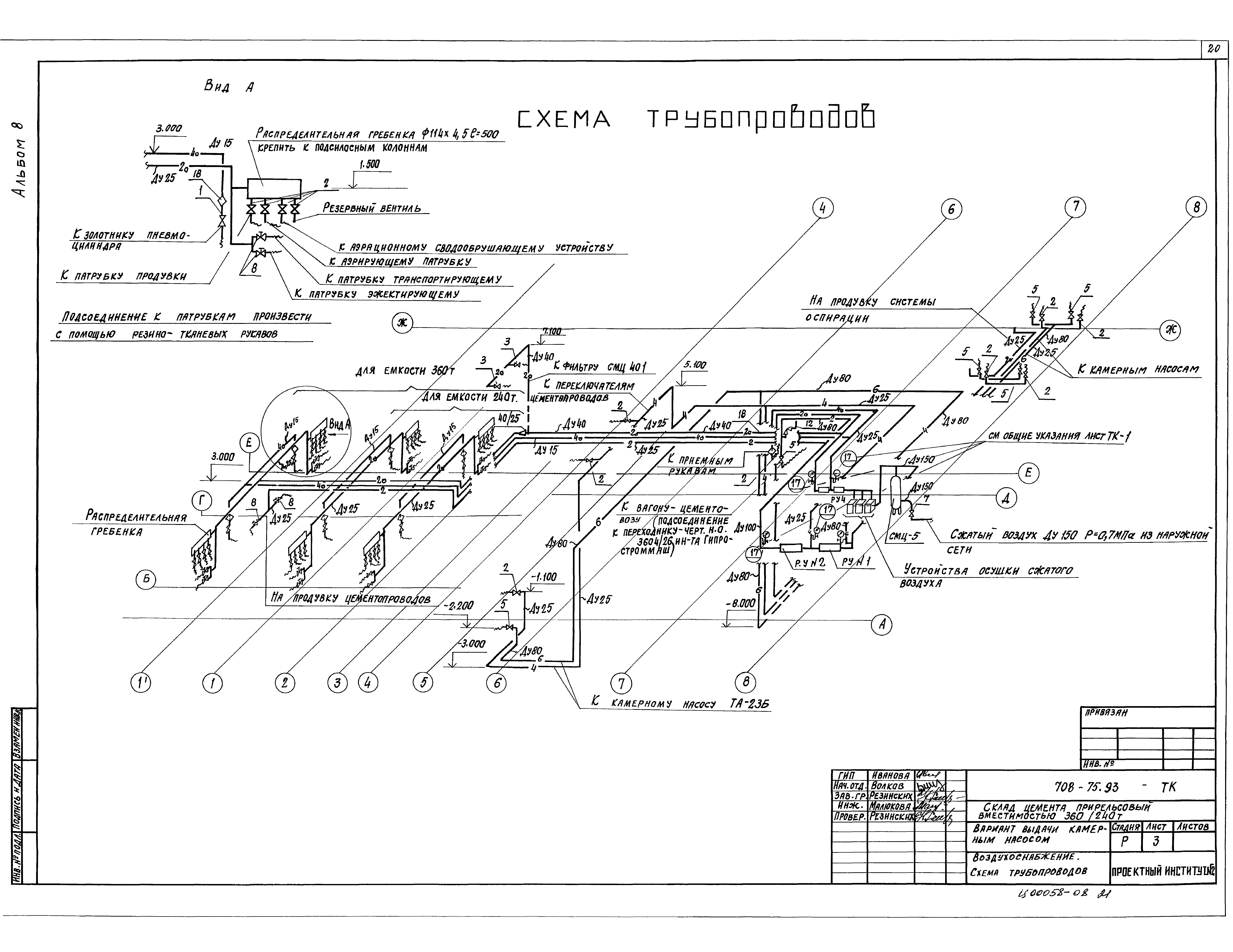 Типовой проект 708-75.93