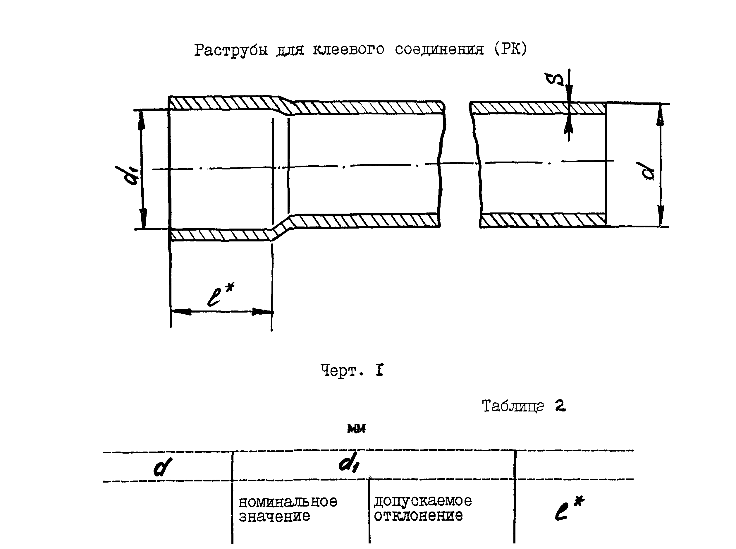 ТУ 6-19-215-83