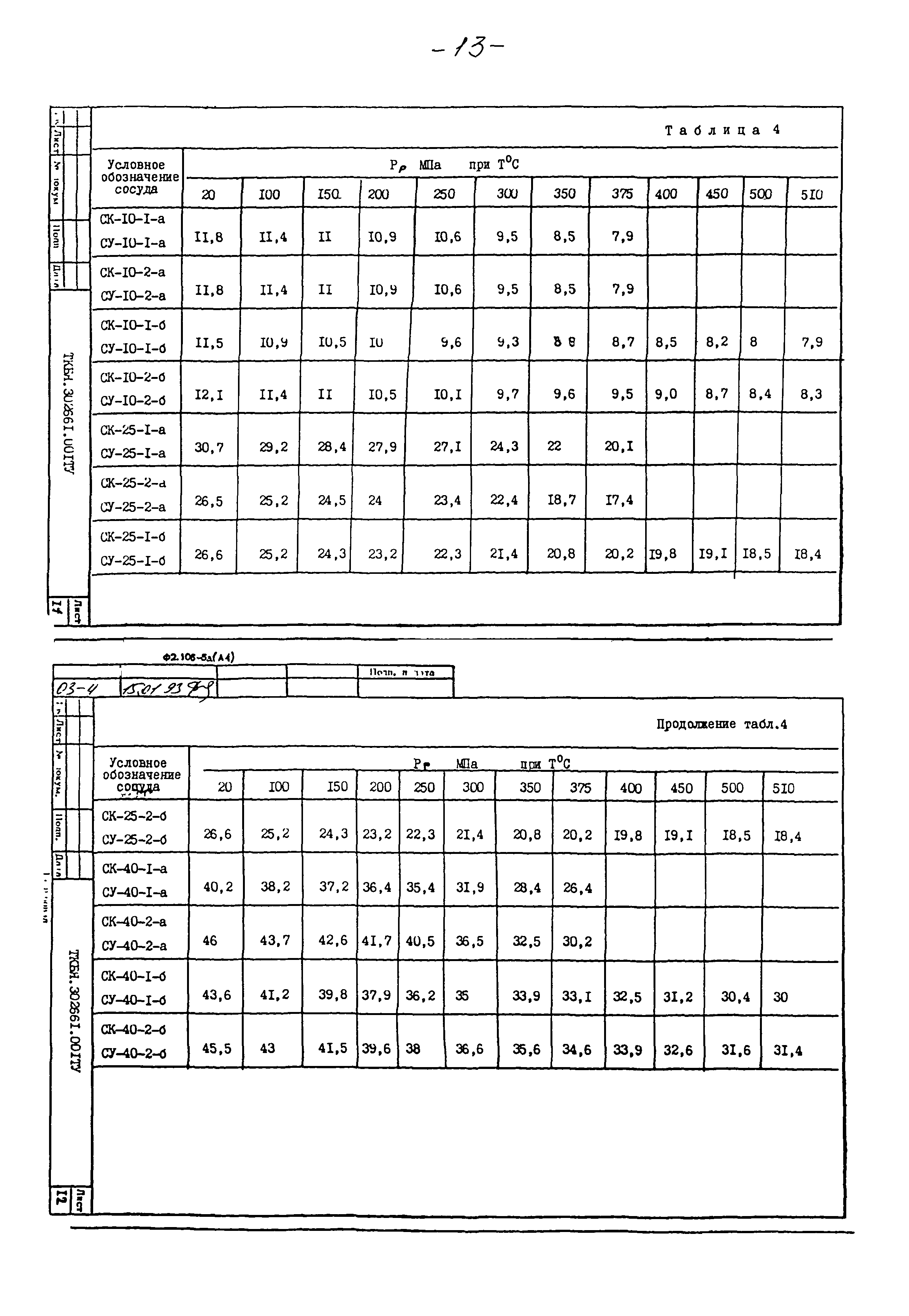 ТКБЯ 302661.001 ОП