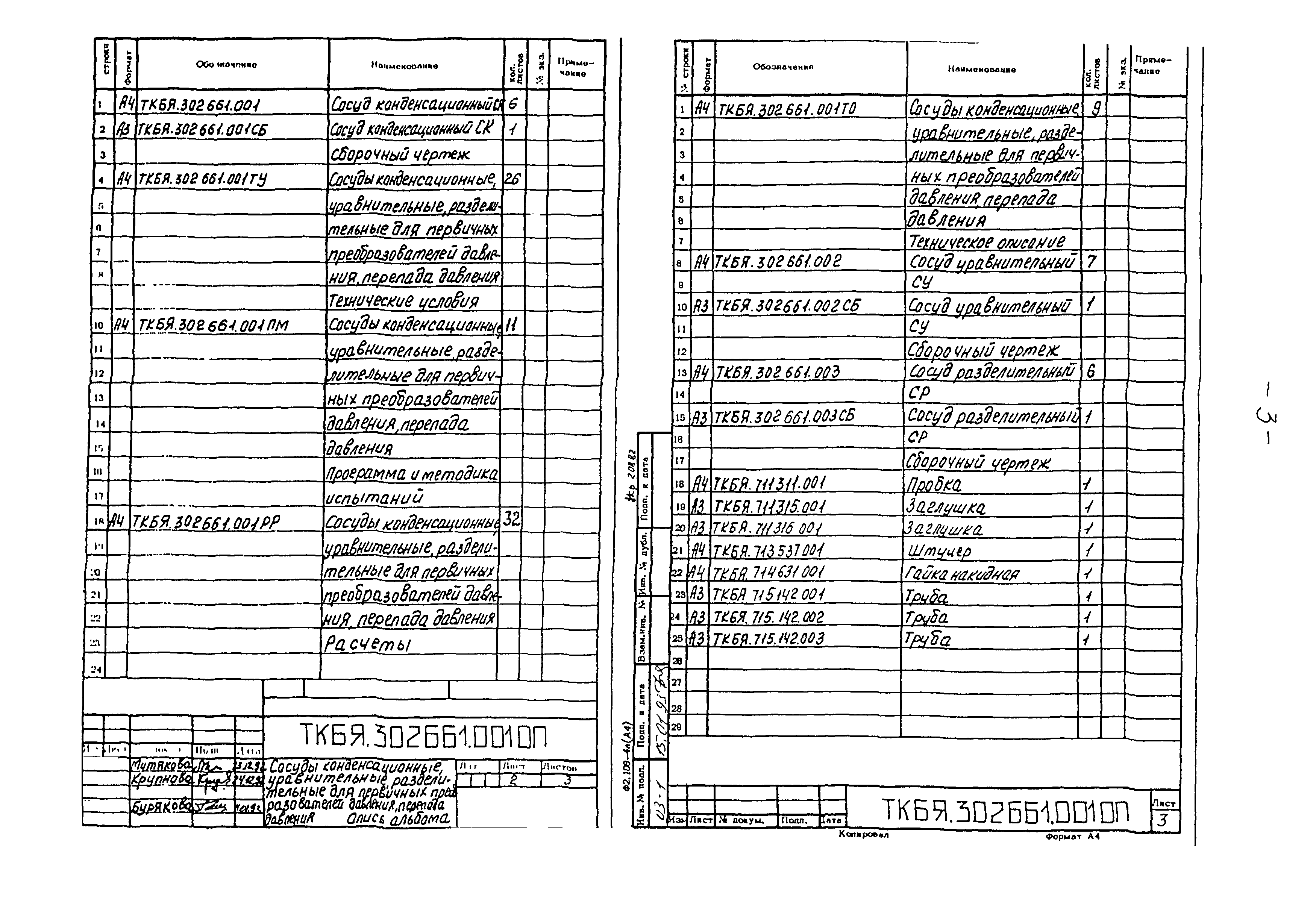 ТКБЯ 302661.001 ОП