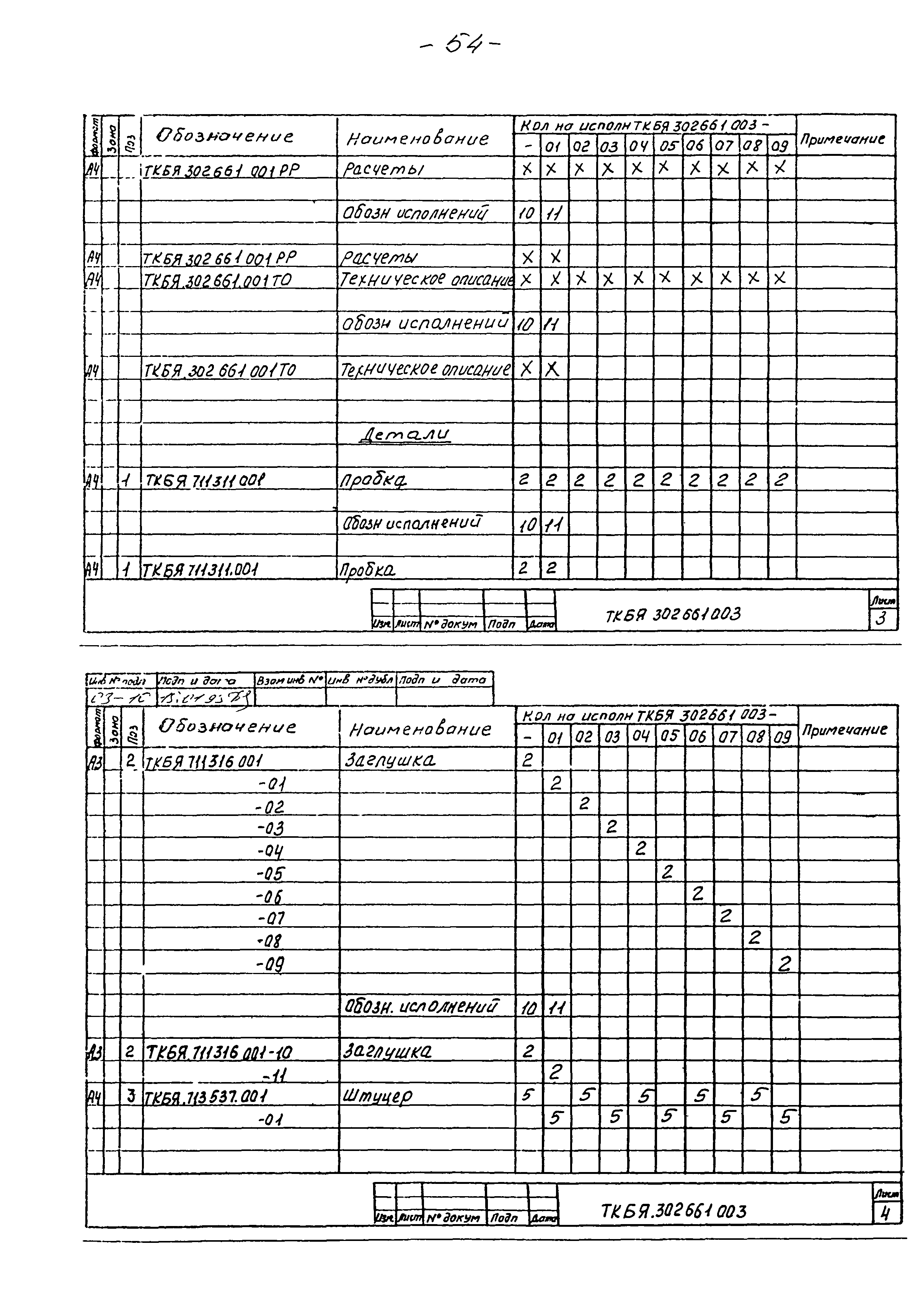 ТКБЯ 302661.001 ОП