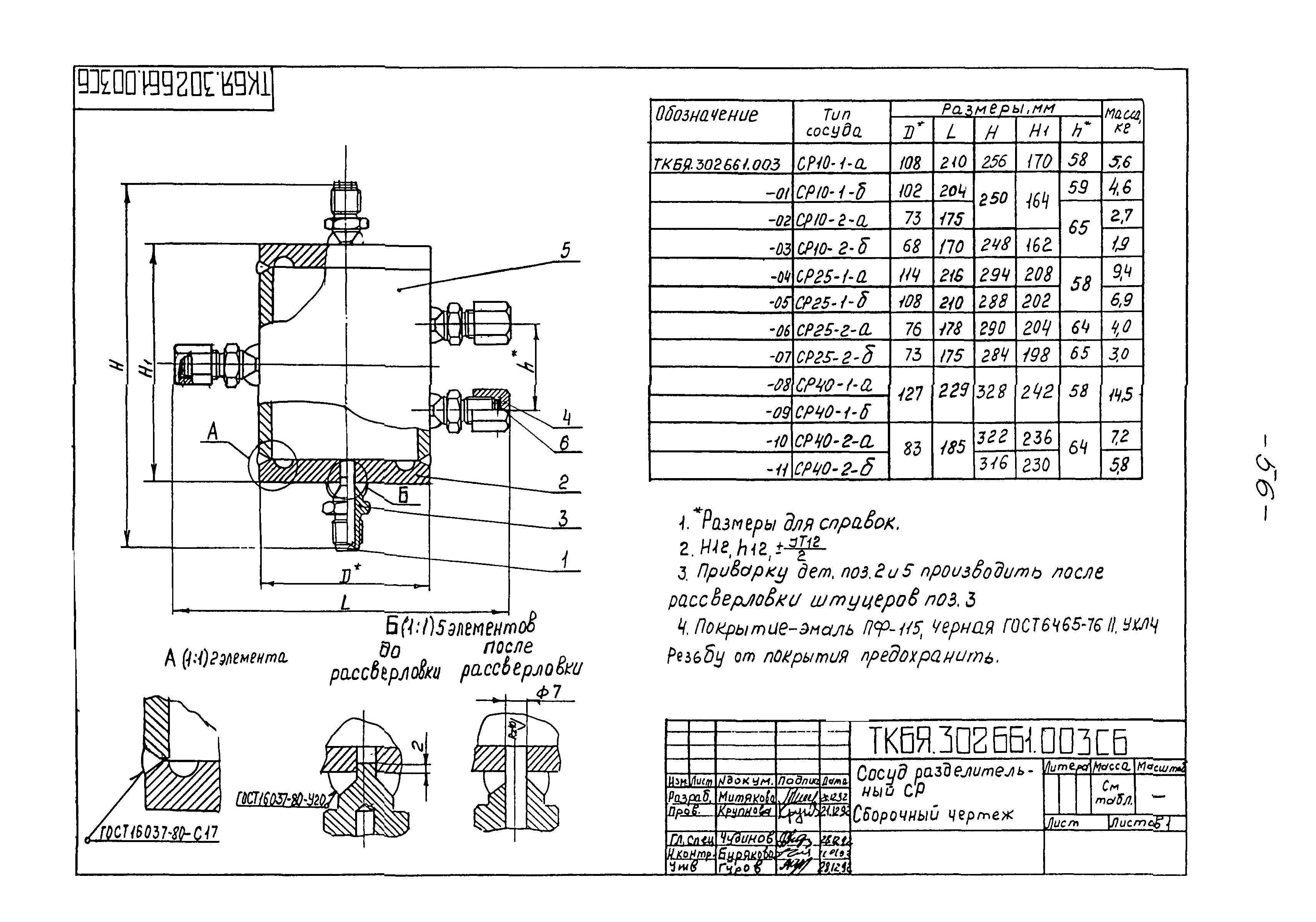 ТКБЯ 302661.001 ОП