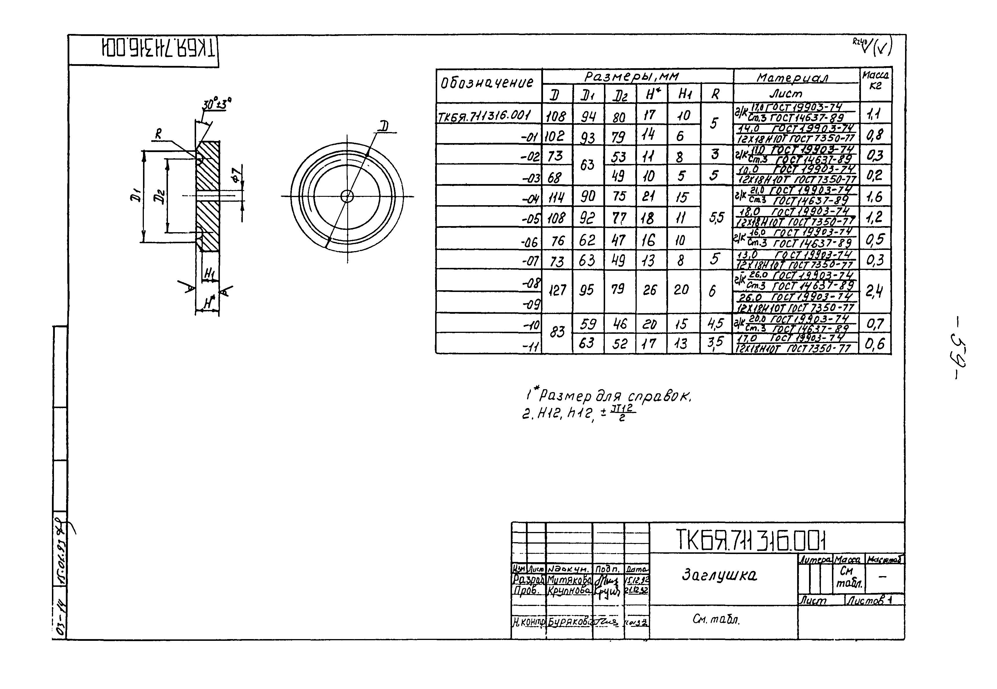 ТКБЯ 302661.001 ОП