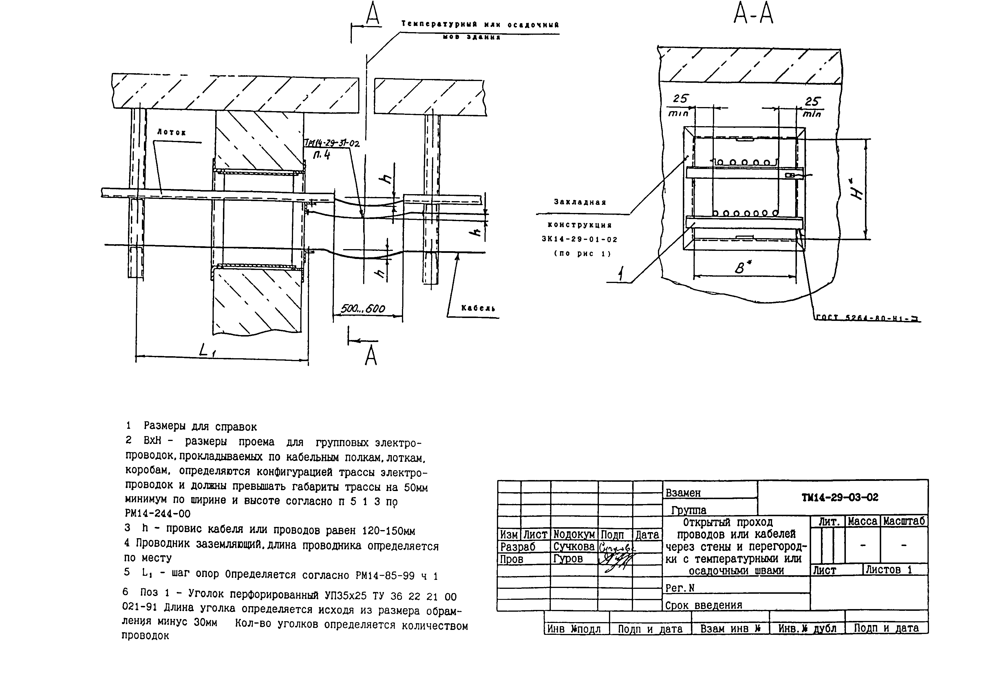 СТМ 14-29-02