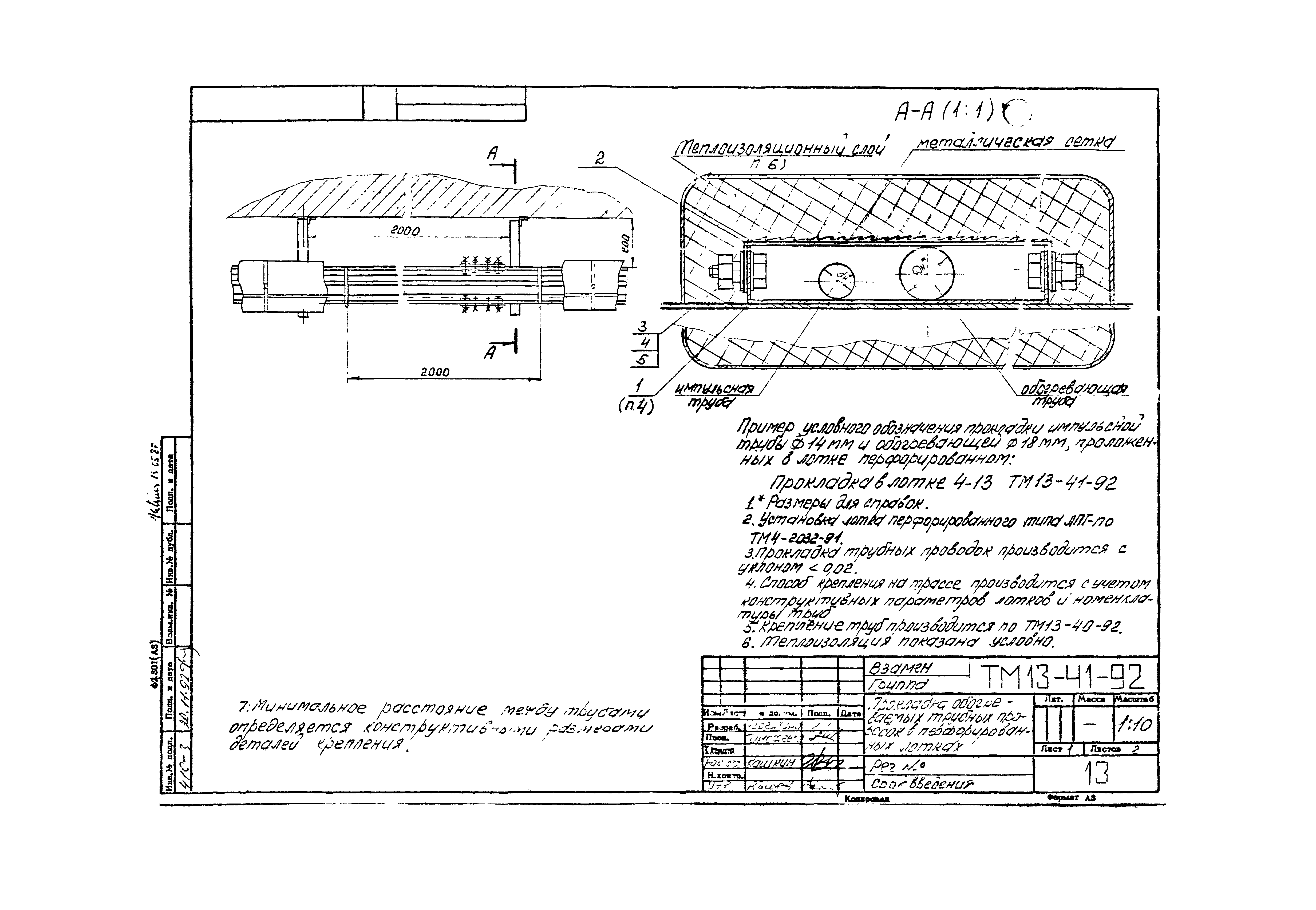 СТМ 4-28-92