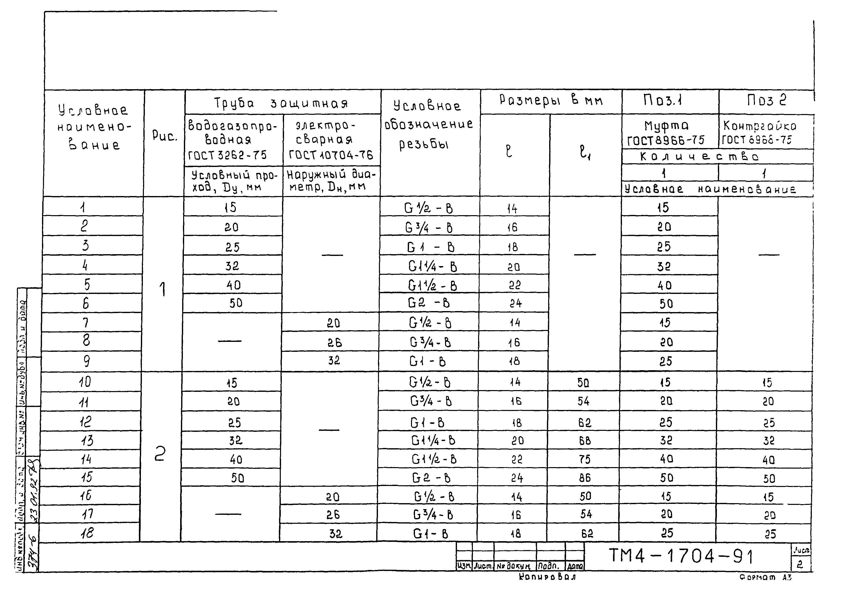 3262 75 статус. ГОСТ 8966. ГОСТ 8966-75. ГОСТ 8966 чертеж. ГОСТ 3262-75 статус.