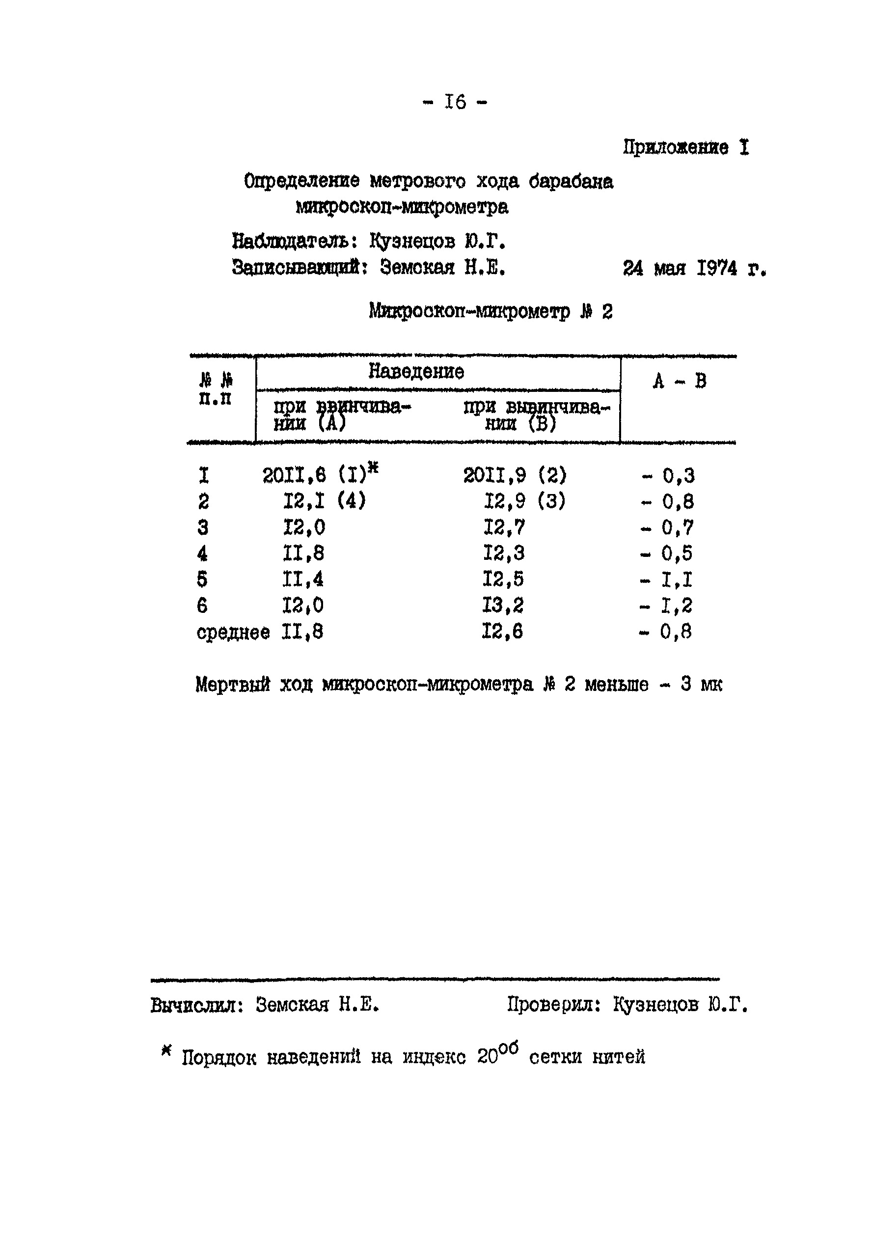 РТМ 68-8.3-76