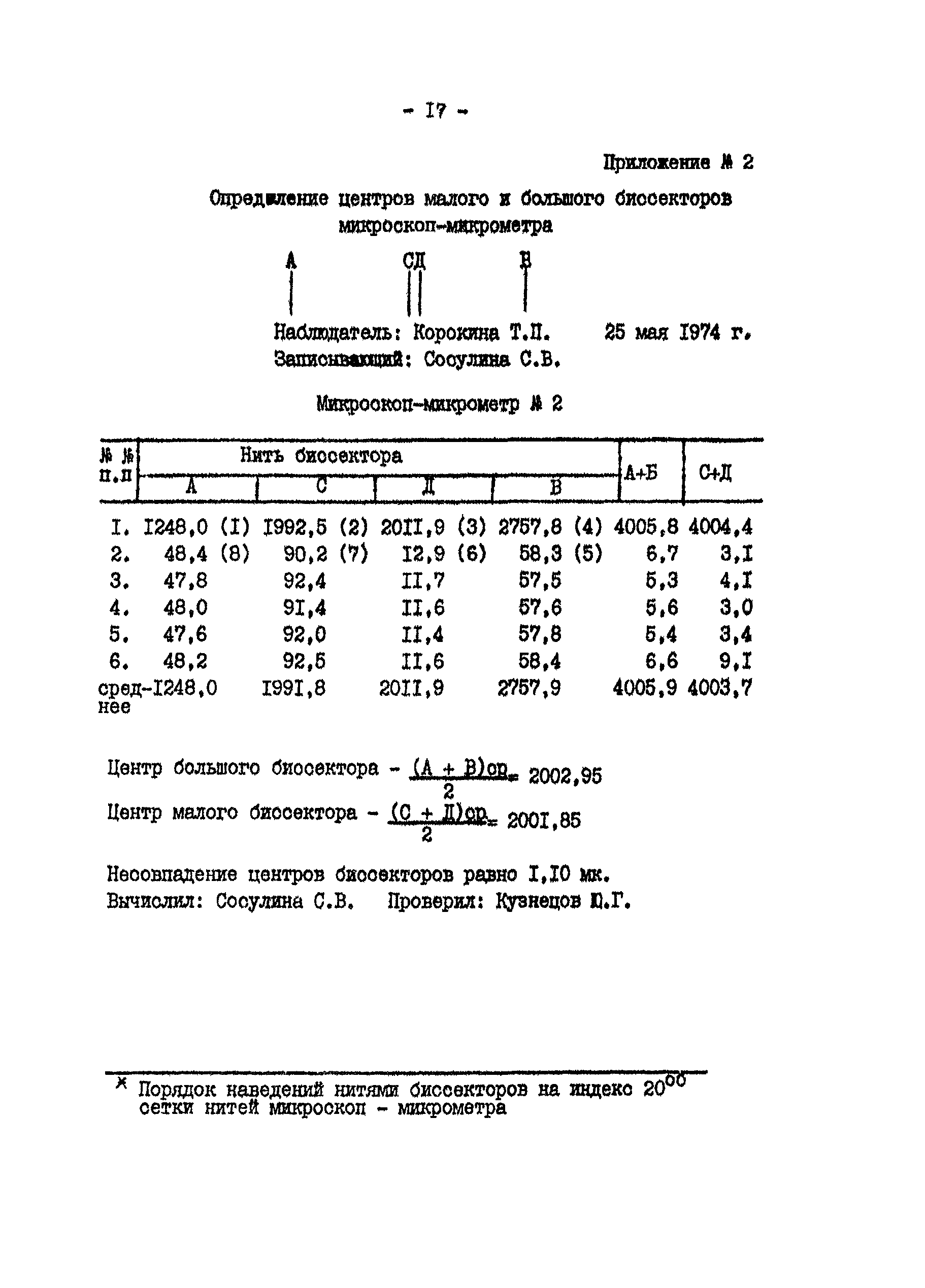 РТМ 68-8.3-76