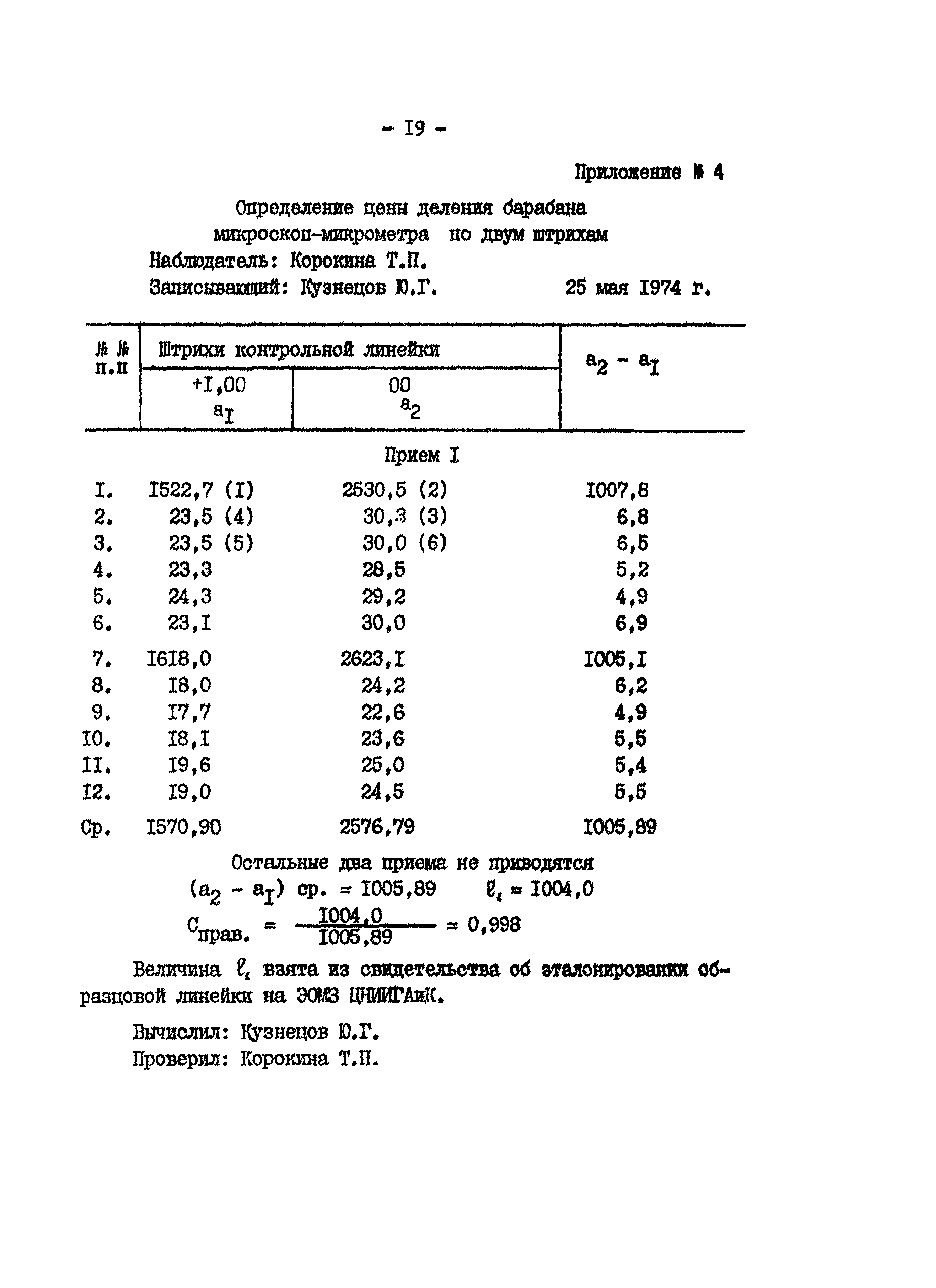 РТМ 68-8.3-76