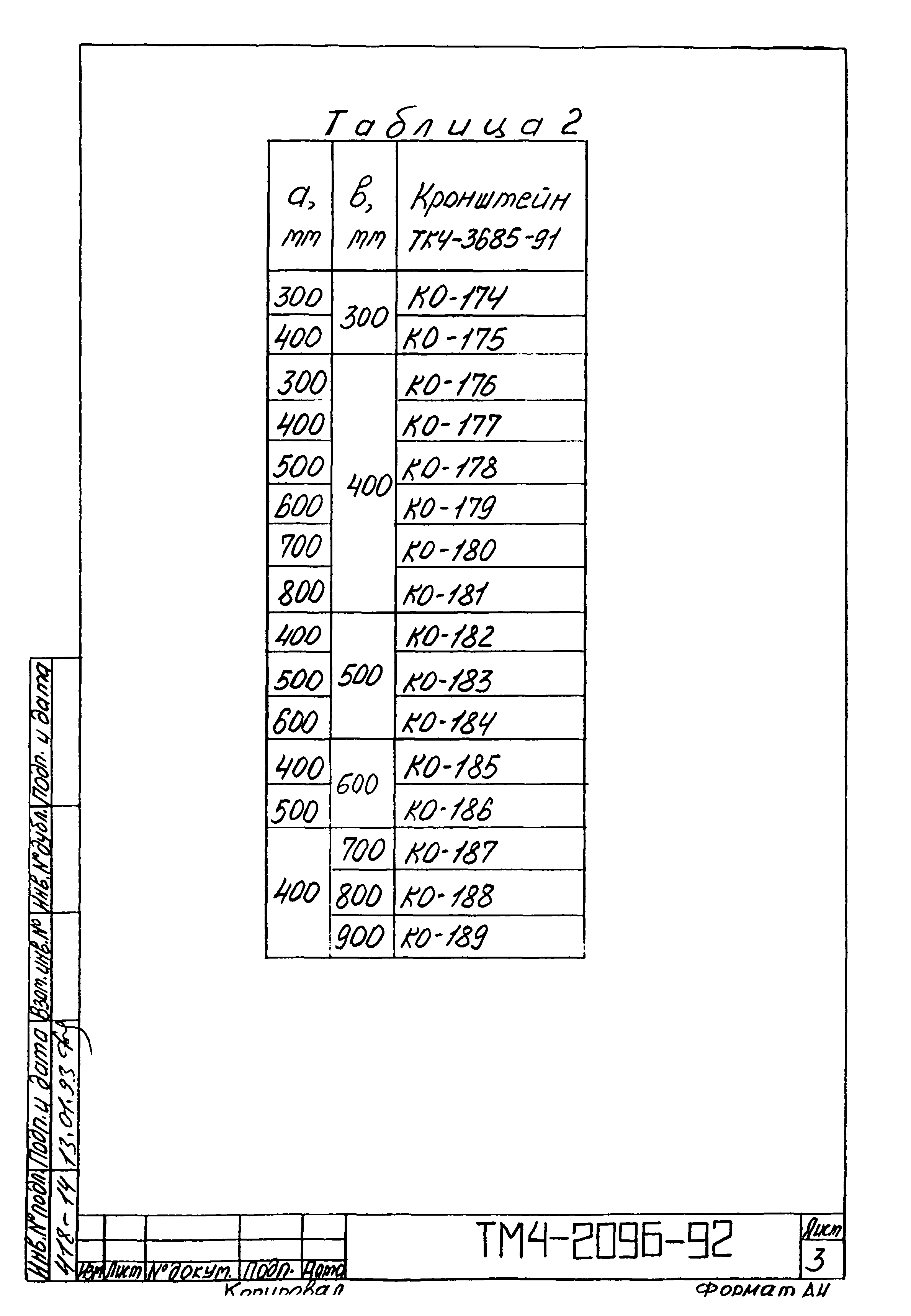 СТМ 4-25-92