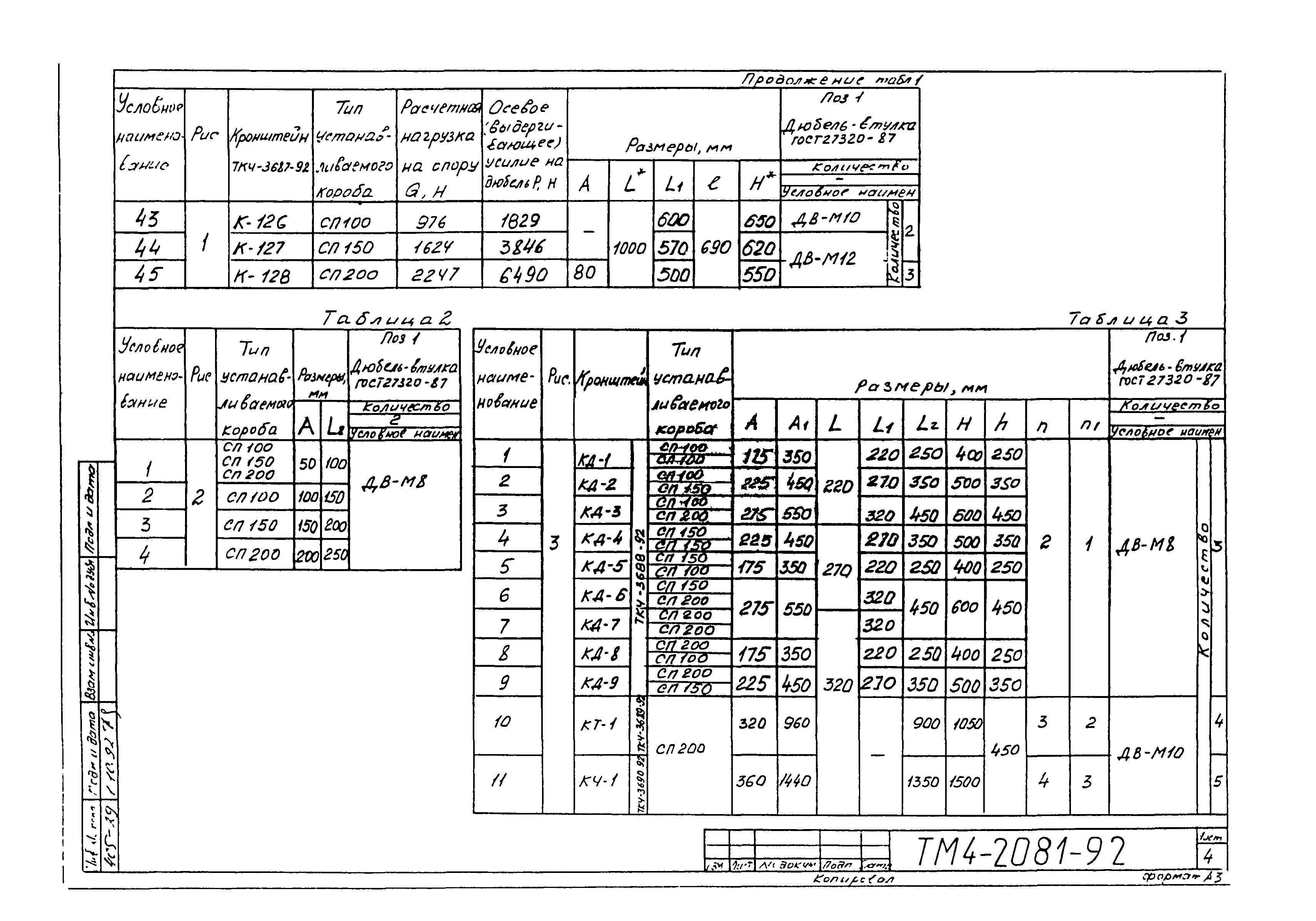 СТМ 4-25-92