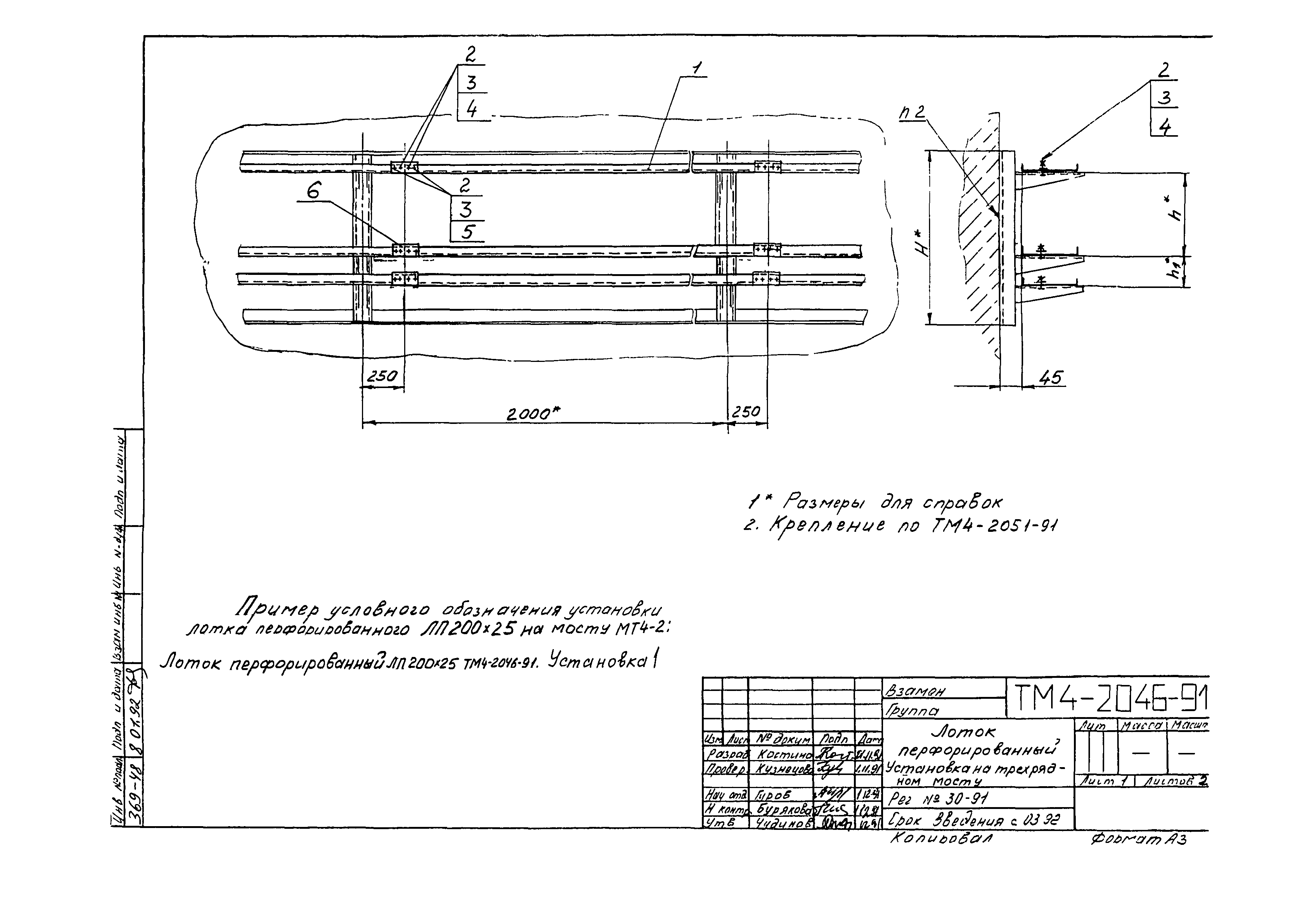 СТМ 4-25-91