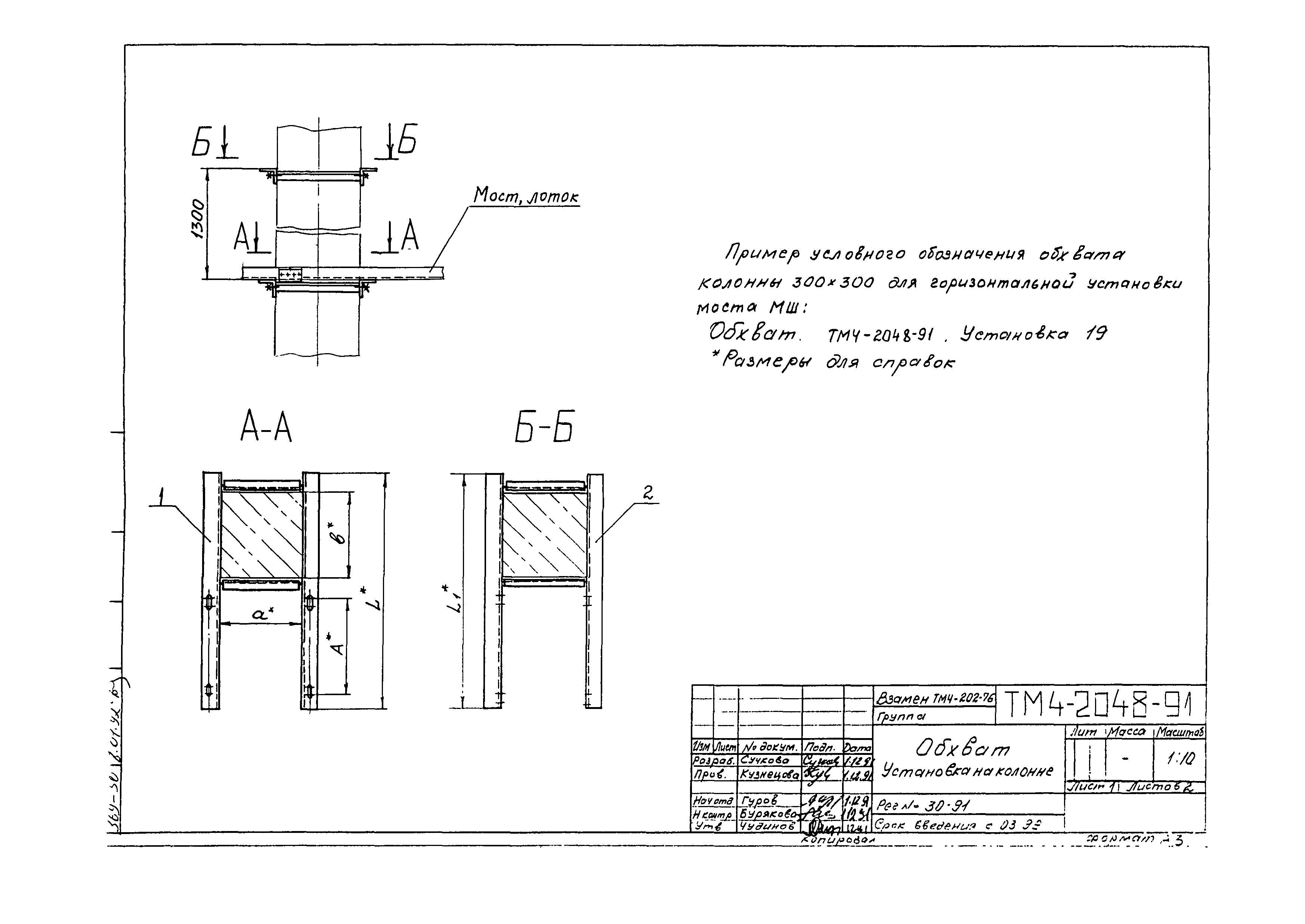 СТМ 4-25-91