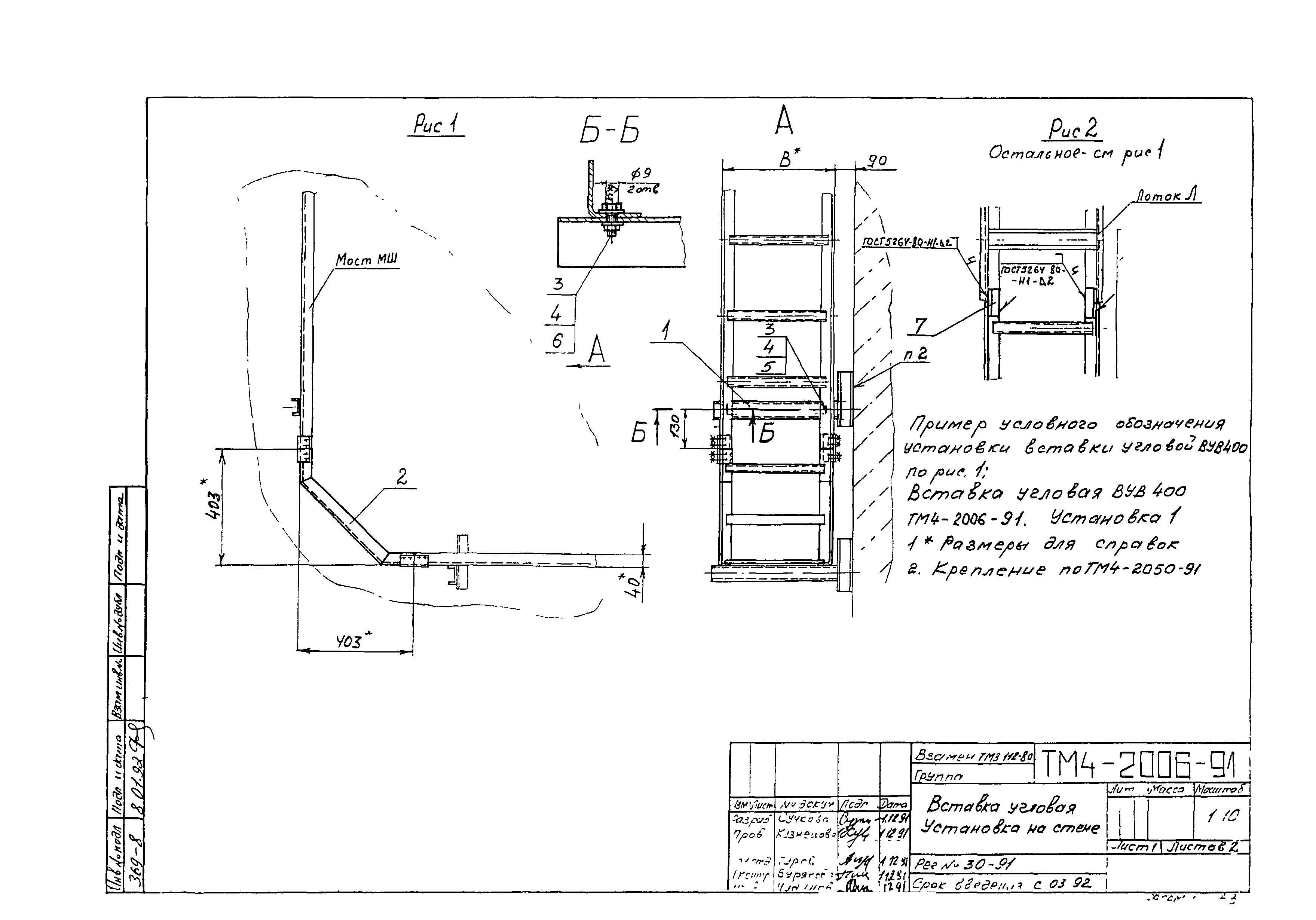 СТМ 4-25-91