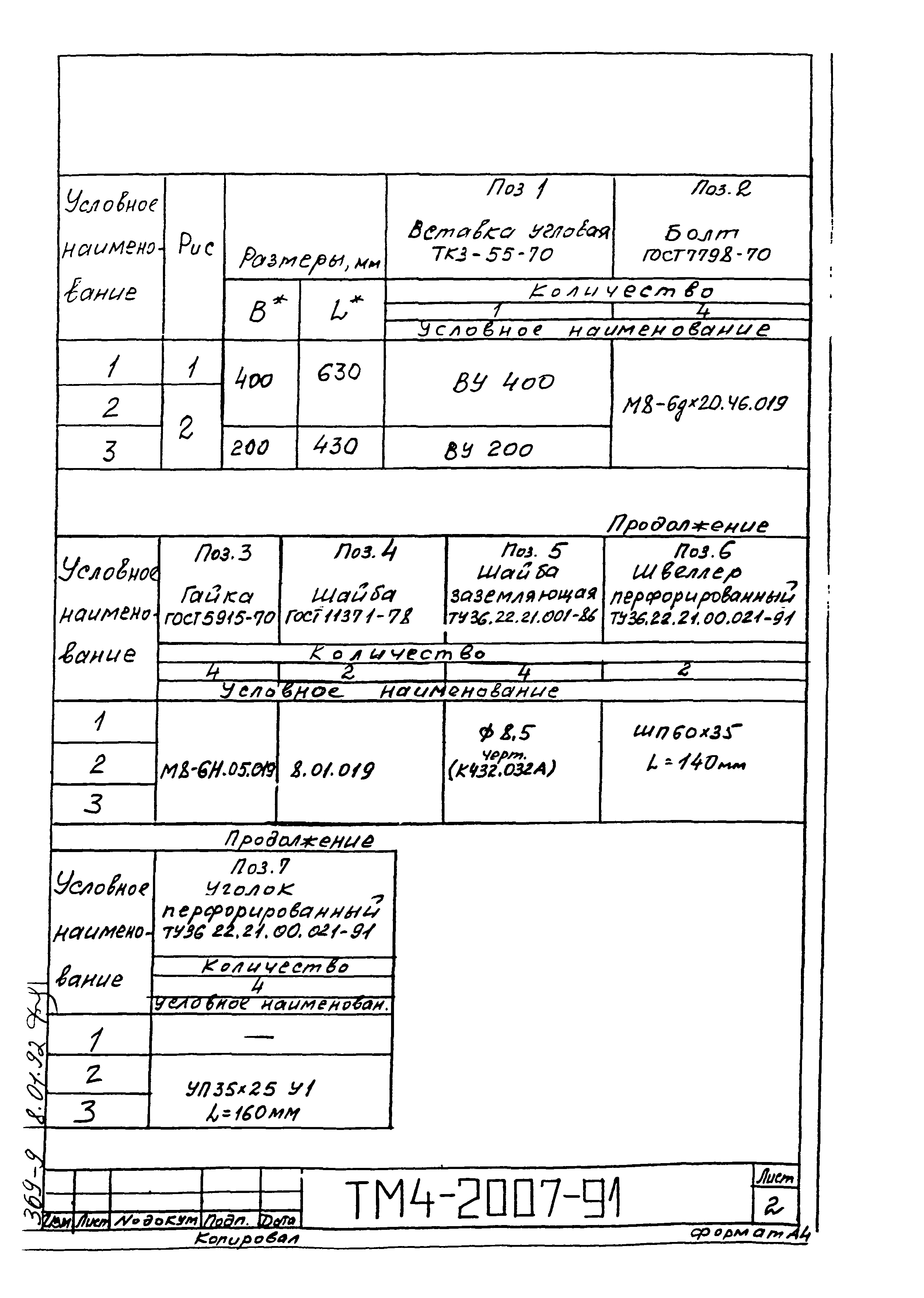 СТМ 4-25-91