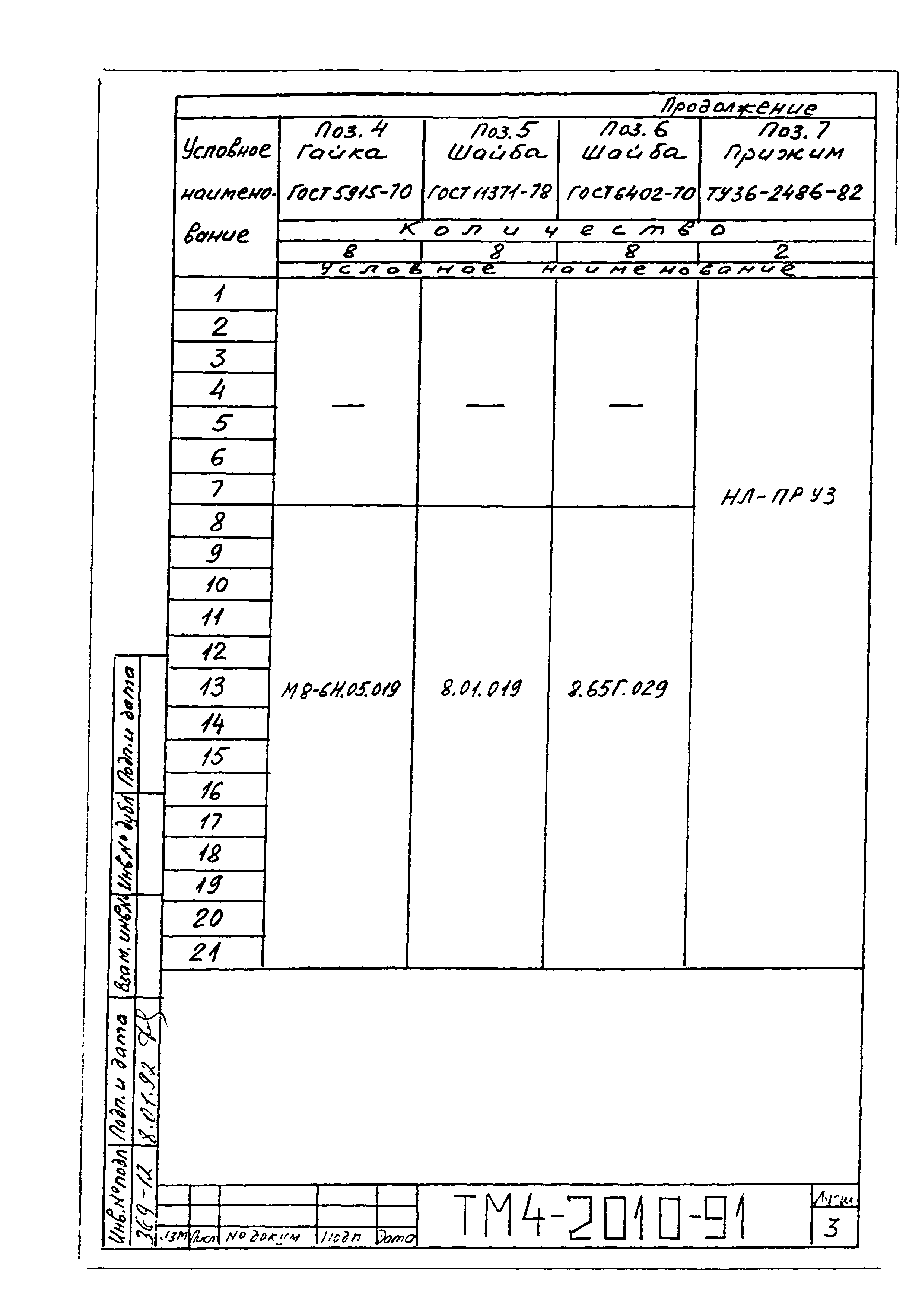 СТМ 4-25-91