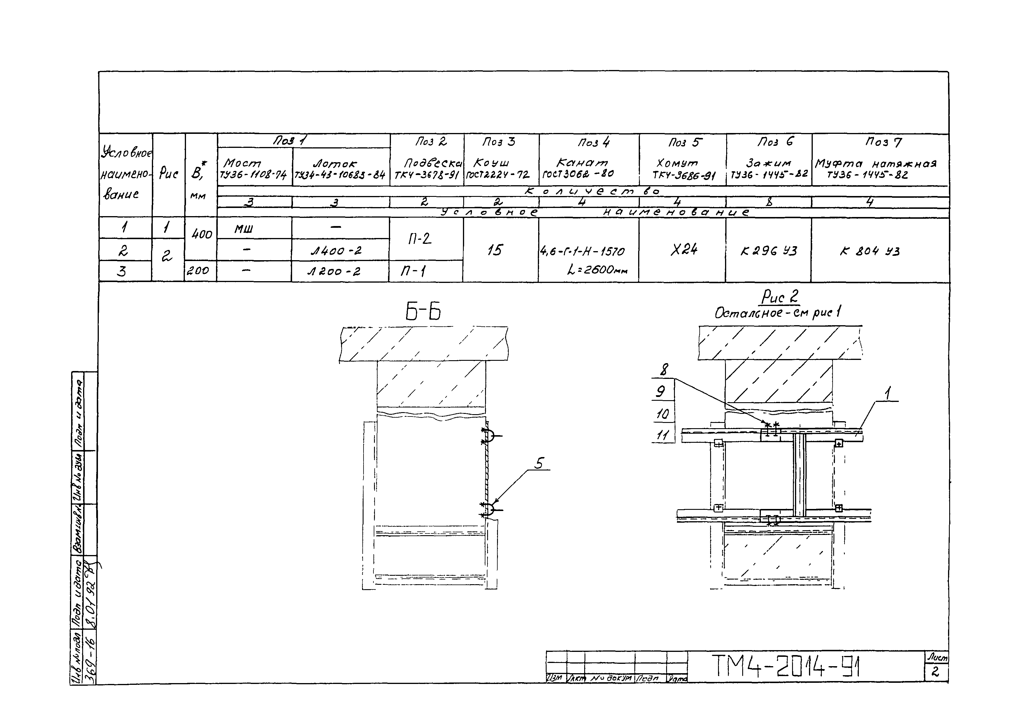 СТМ 4-25-91