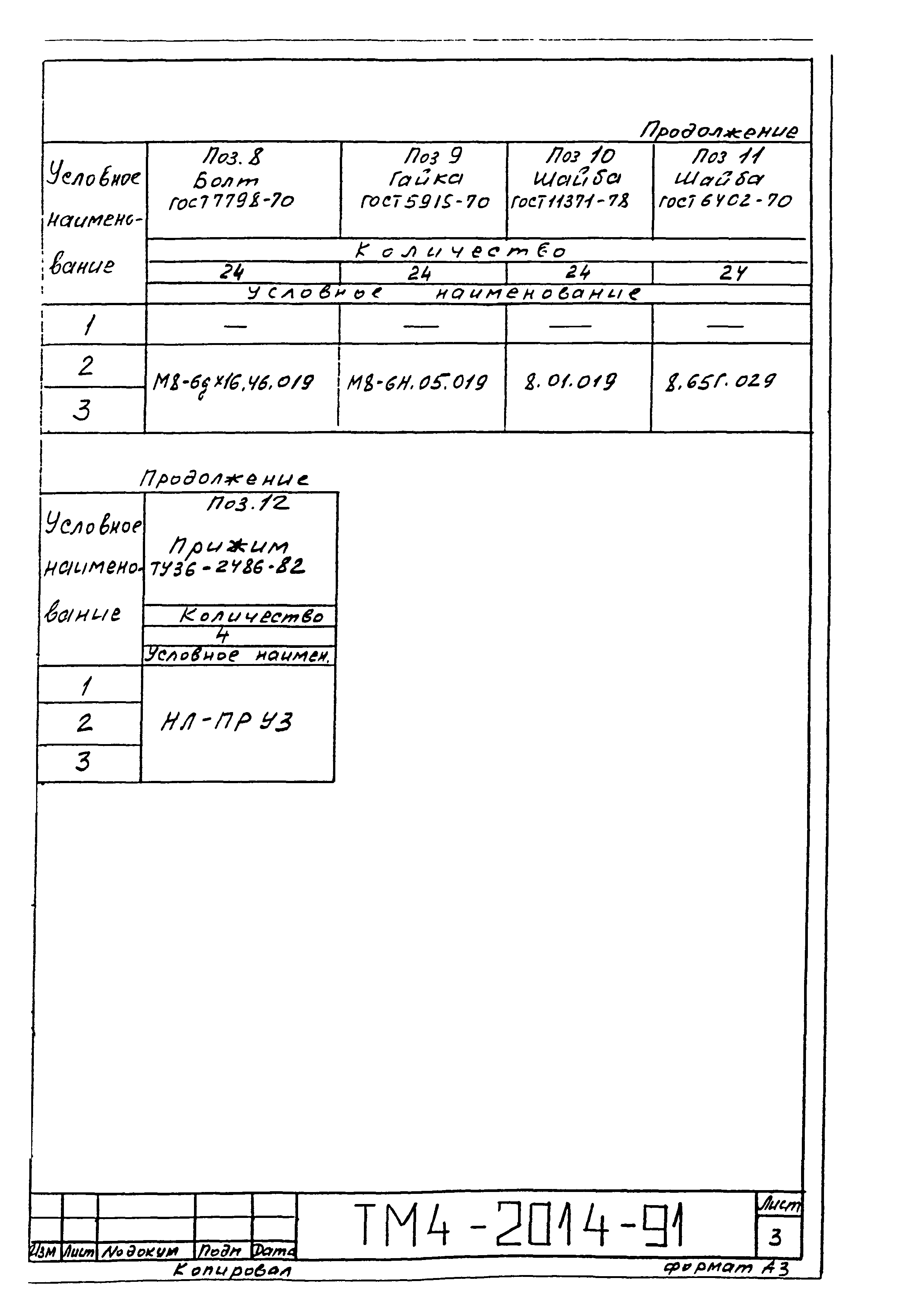 СТМ 4-25-91