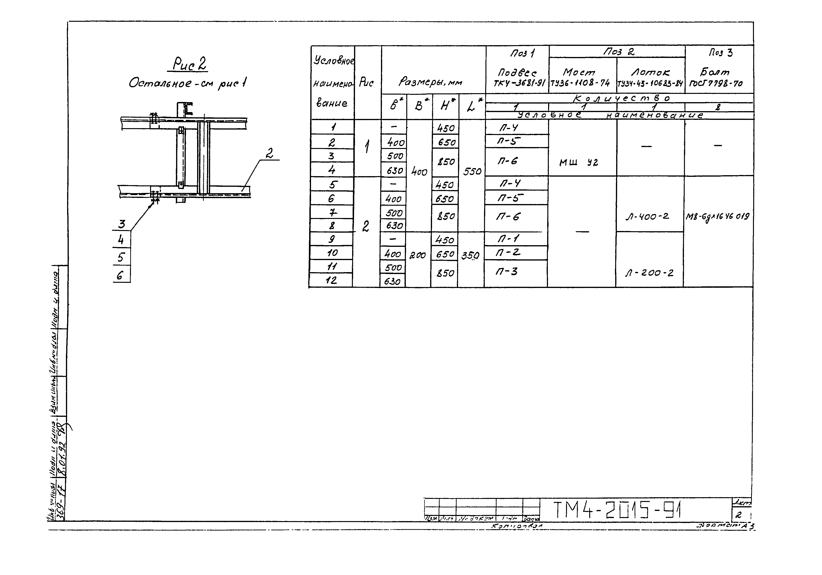 СТМ 4-25-91