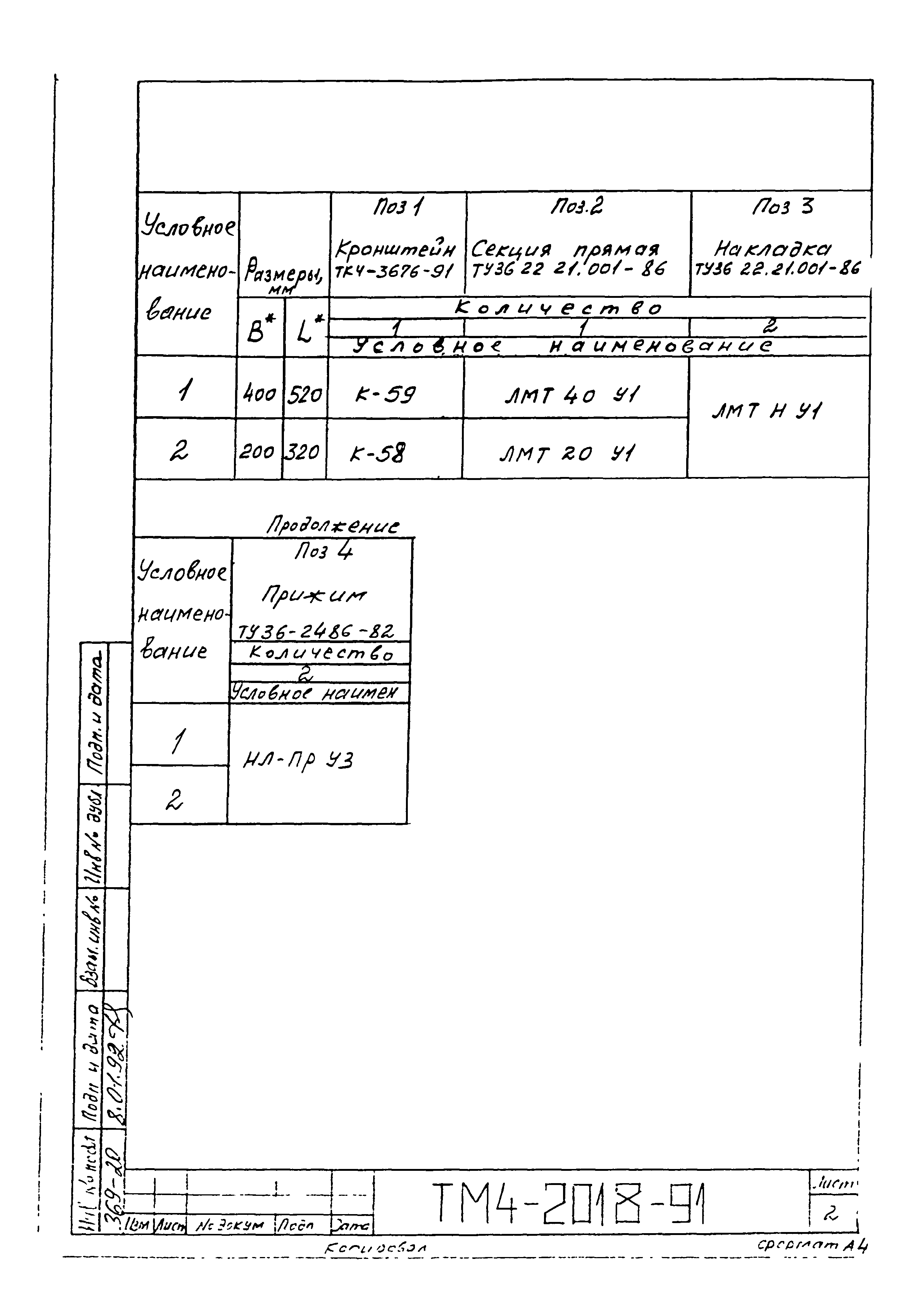 СТМ 4-25-91