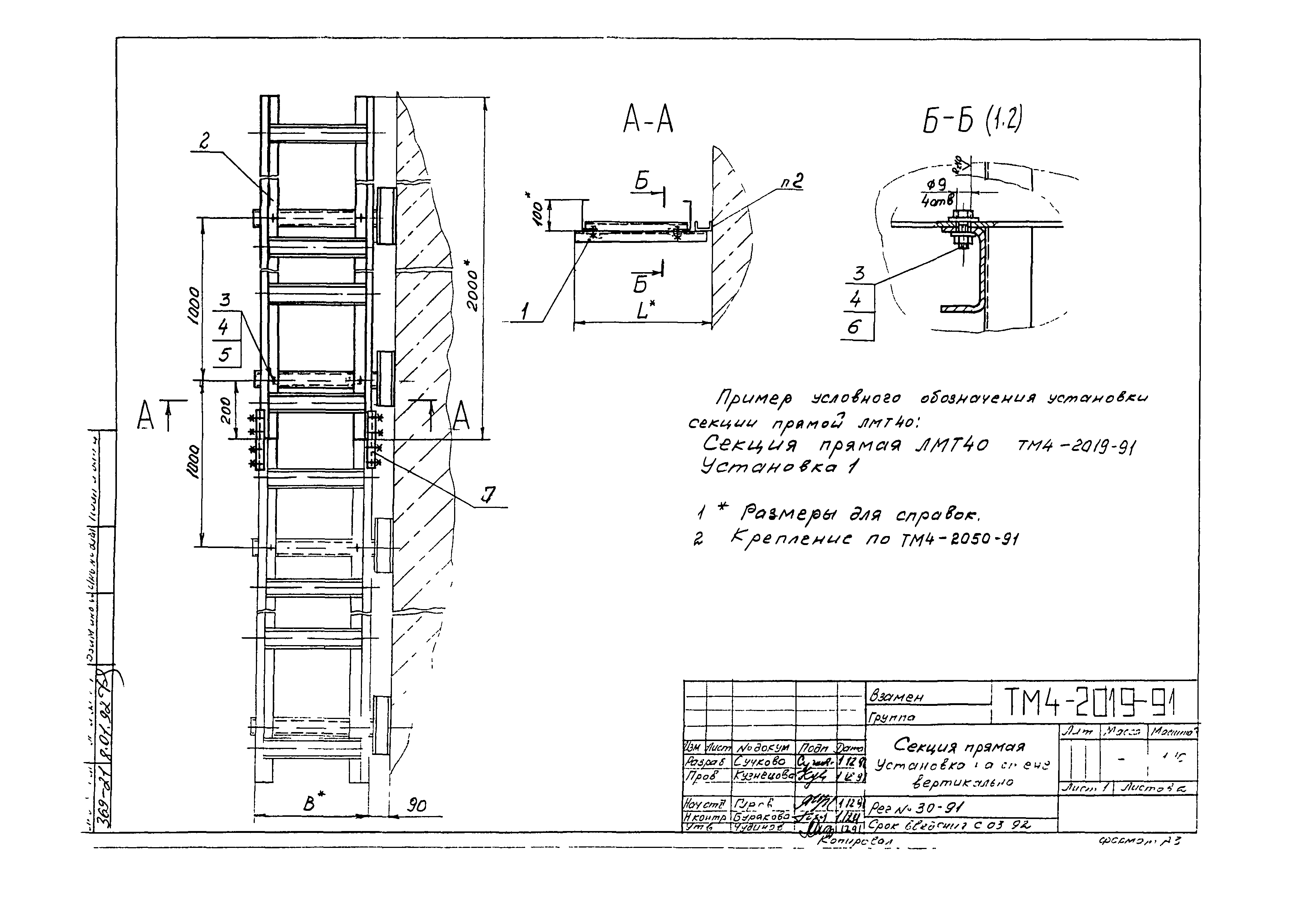 СТМ 4-25-91