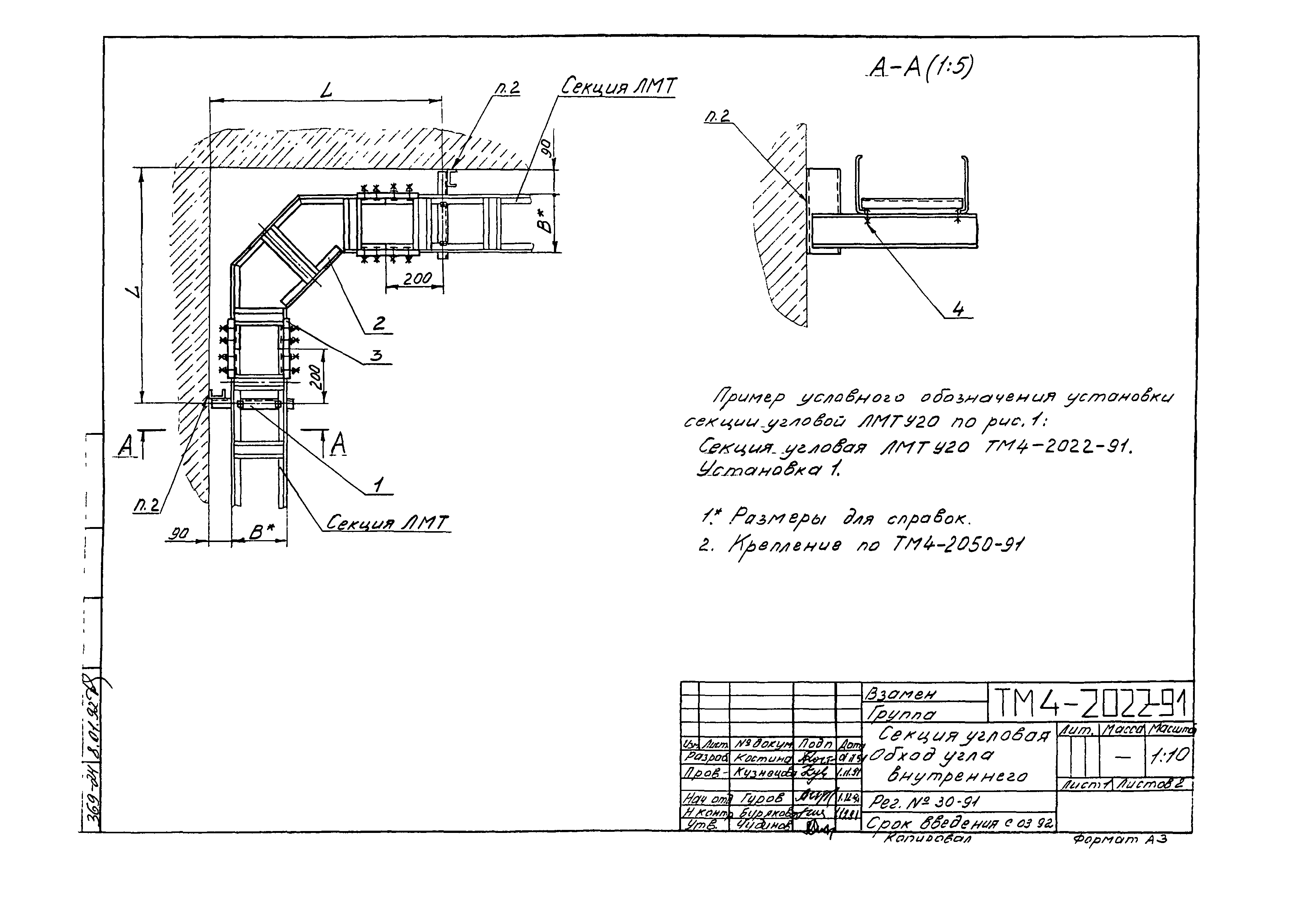 СТМ 4-25-91