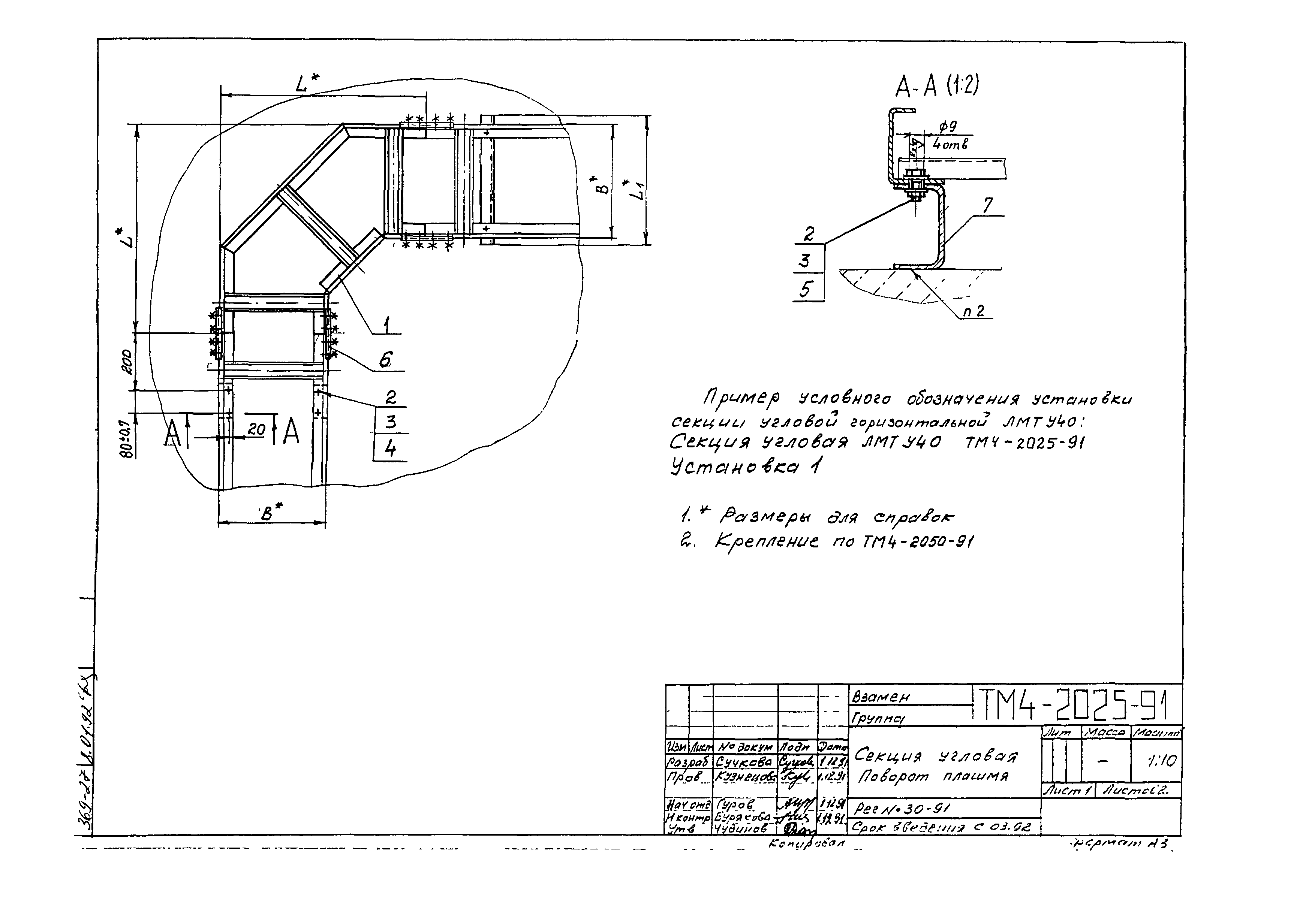 СТМ 4-25-91