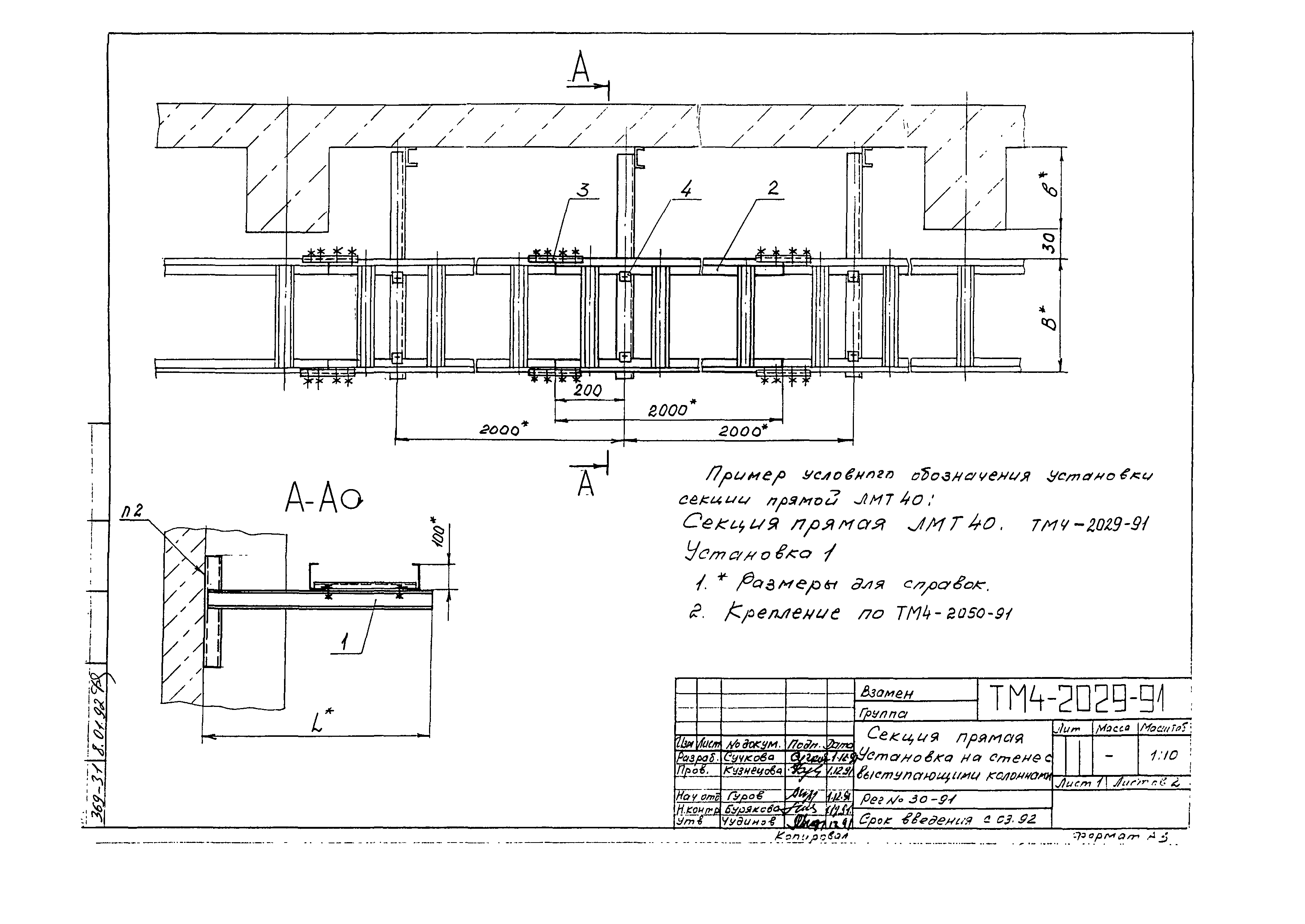 СТМ 4-25-91