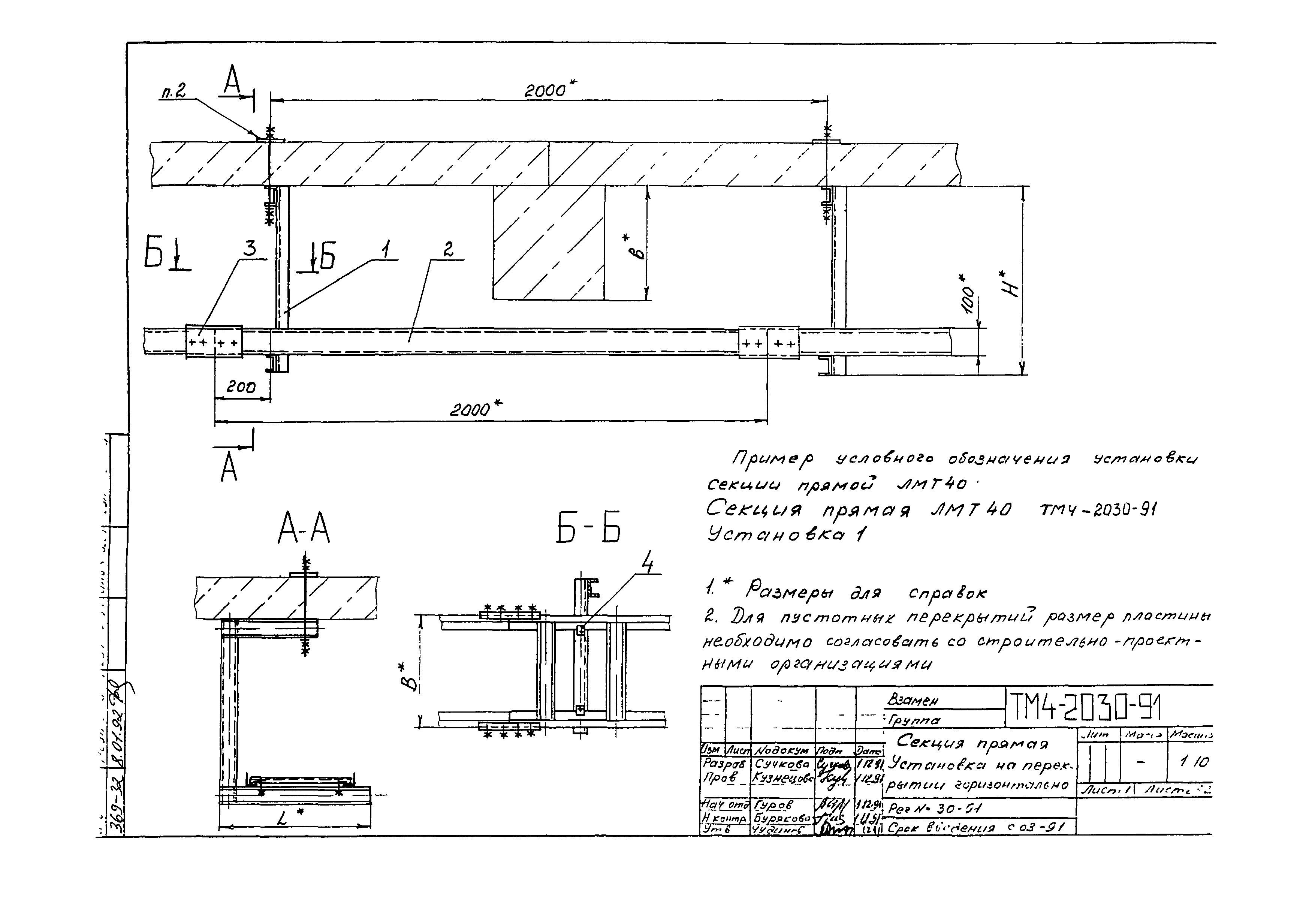 СТМ 4-25-91