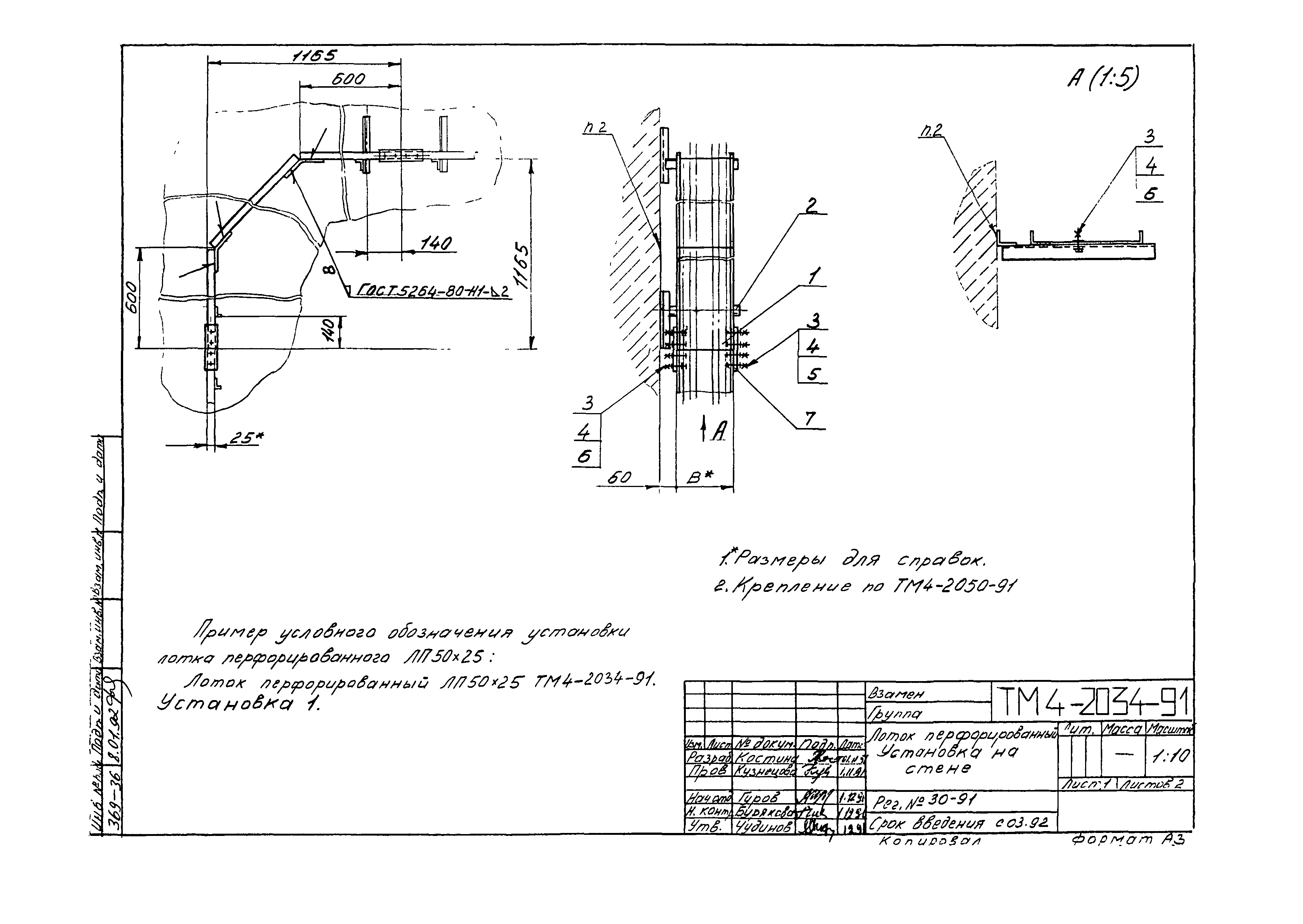 СТМ 4-25-91