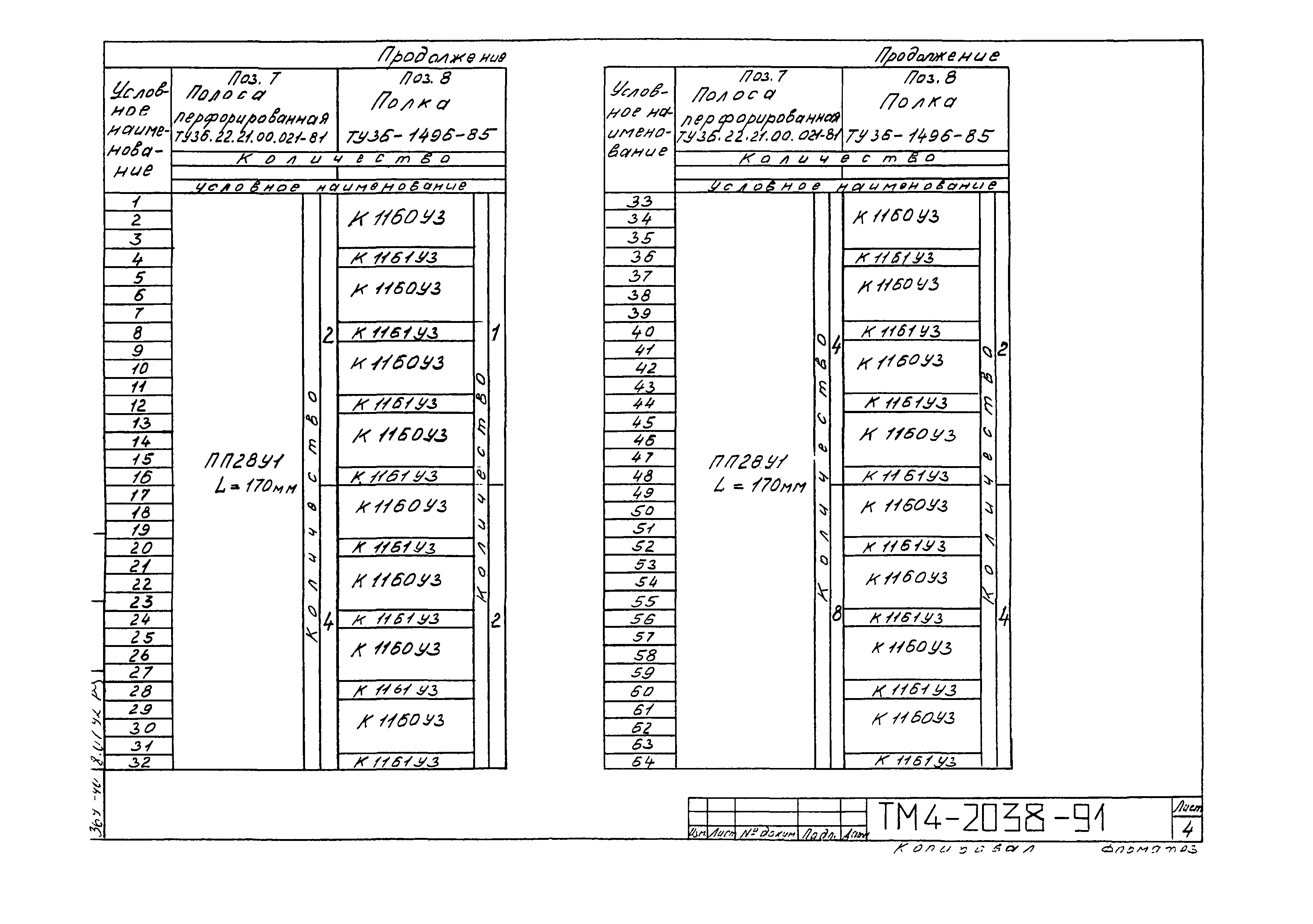 СТМ 4-25-91